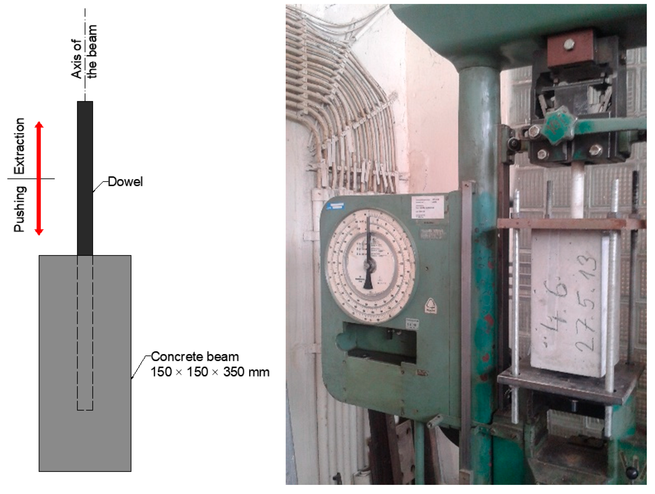 Materials 13 02343 g005