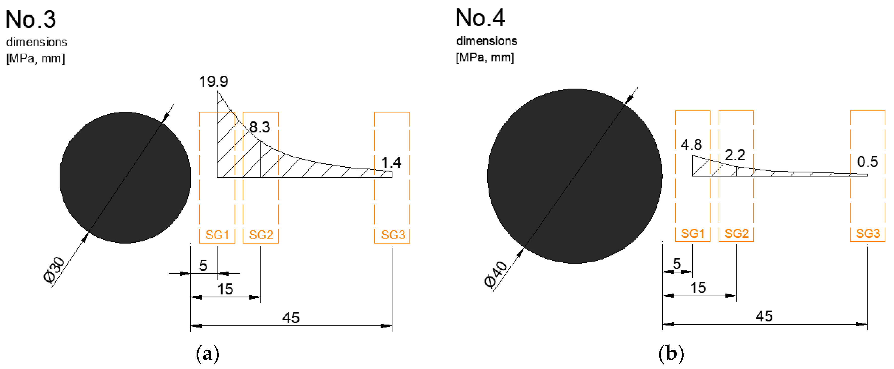 Materials 13 02343 g010