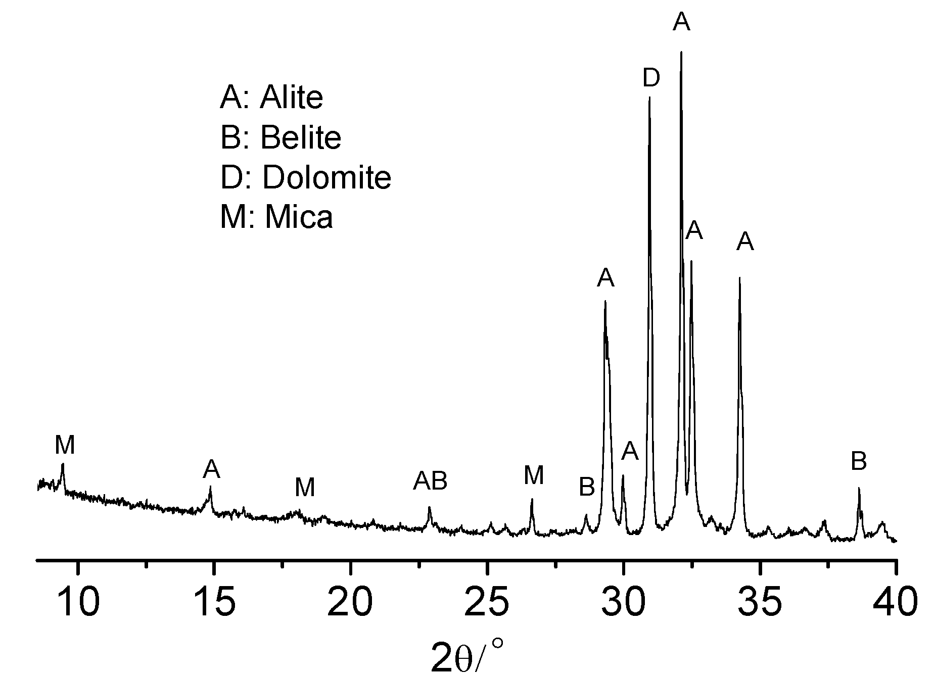 Materials 13 02345 g001 Materials 13 02345 g001