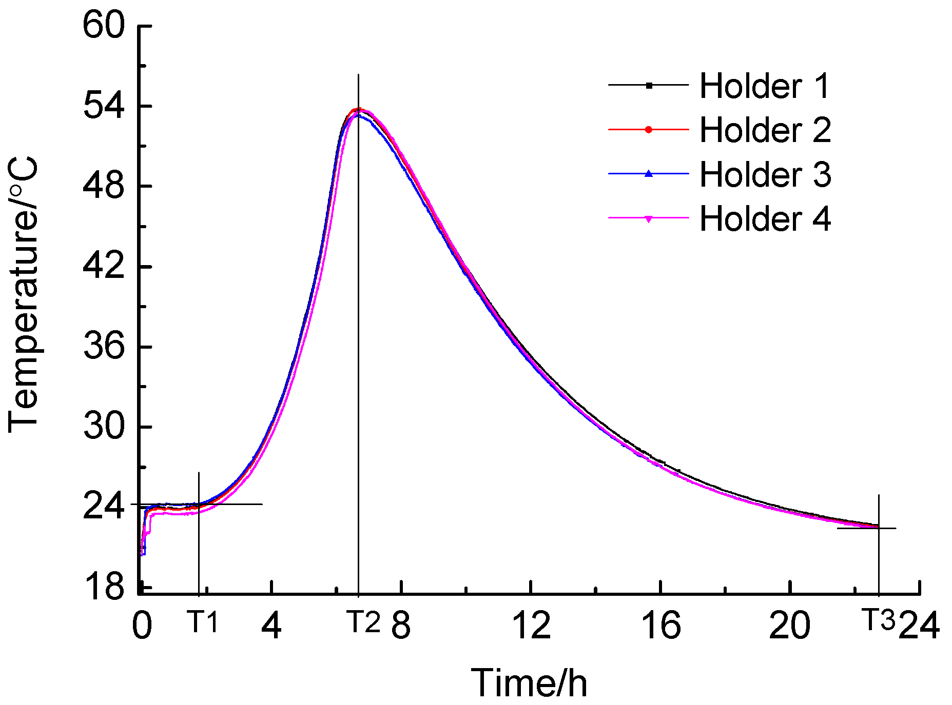 Materials 13 02345 g005 Materials 13 02345 g005