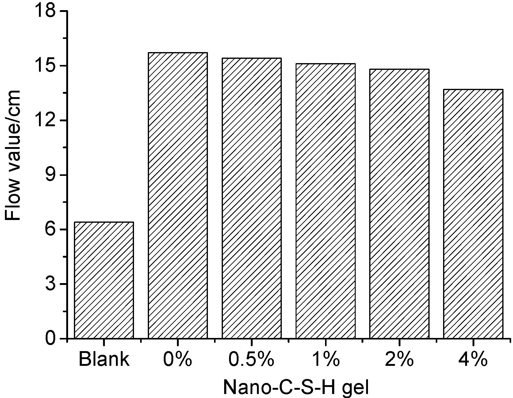 Materials 13 02345 g007 Materials 13 02345 g007