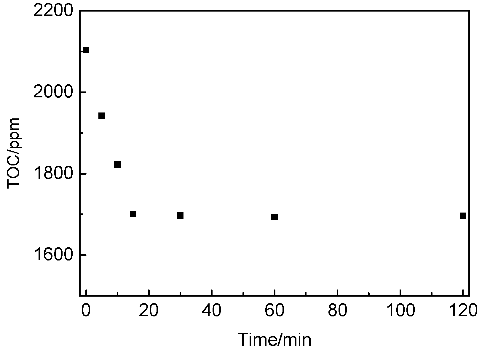Materials 13 02345 g009 Materials 13 02345 g009