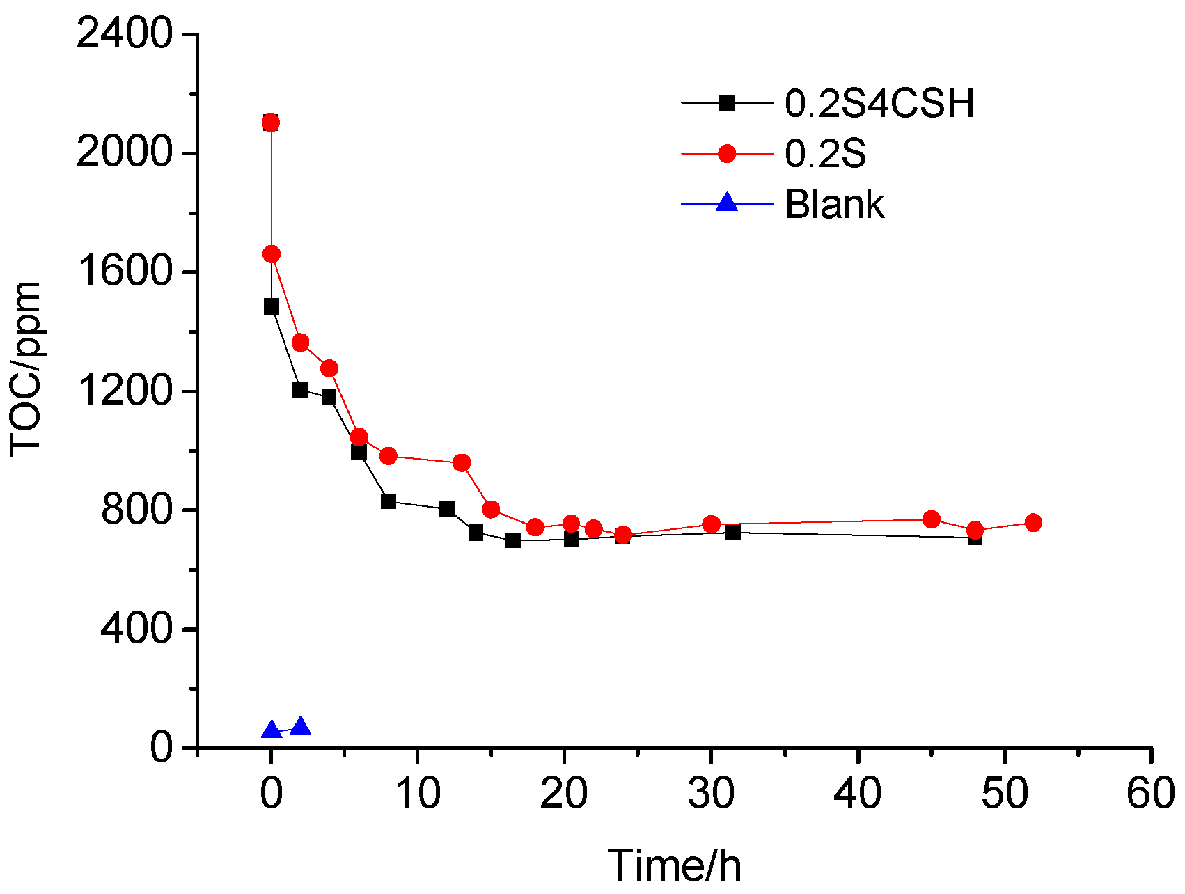 Materials 13 02345 g010 Materials 13 02345 g010