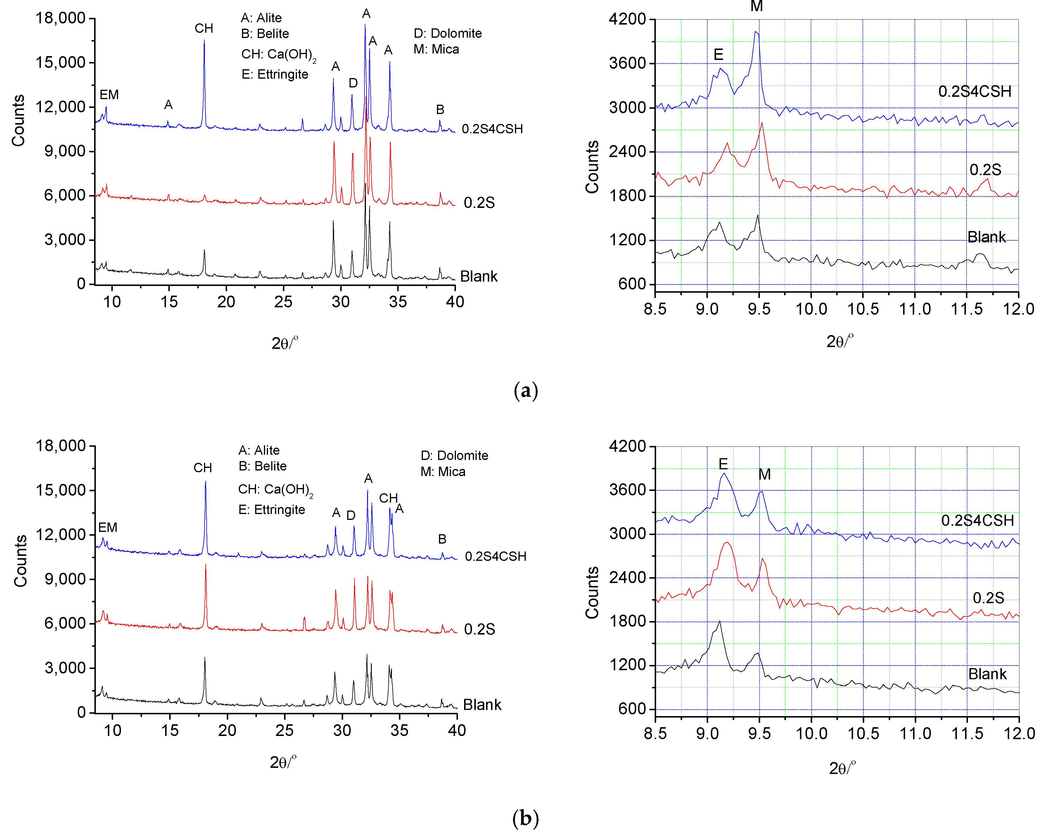 Materials 13 02345 g011a Materials 13 02345 g011a