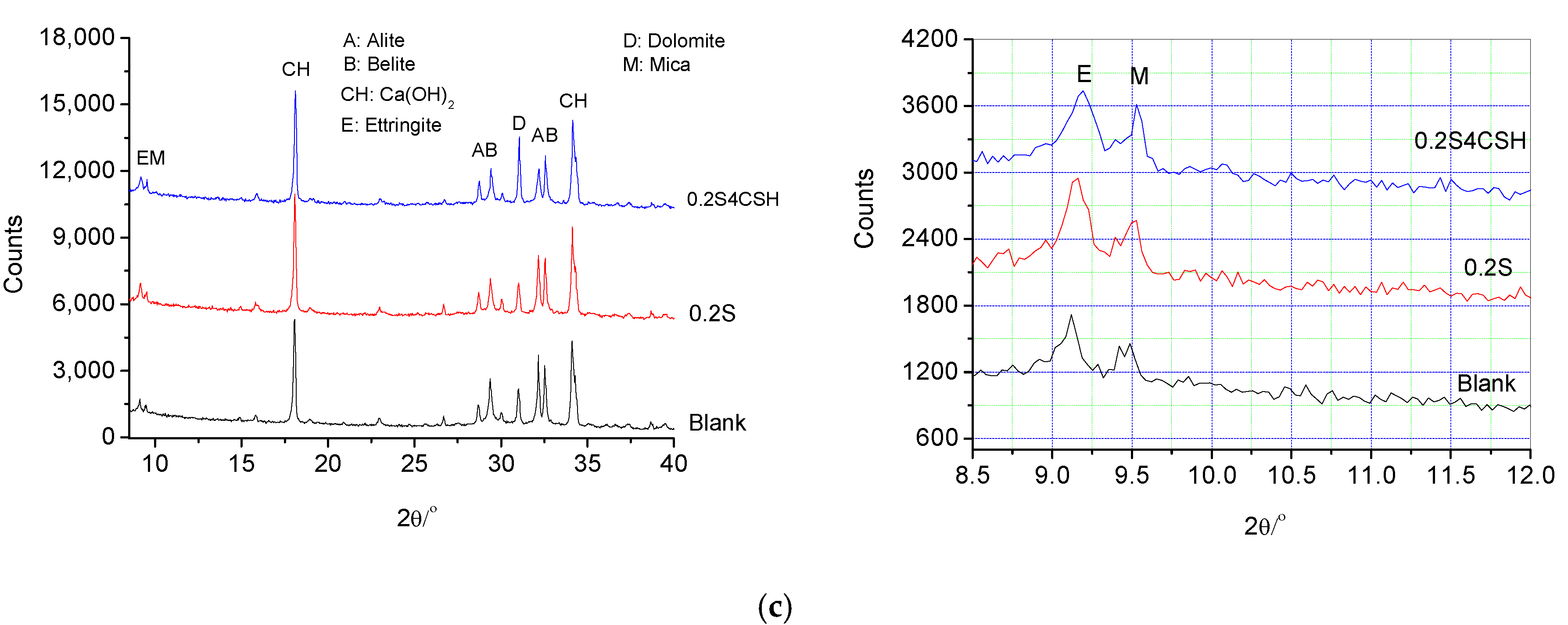 Materials 13 02345 g011b Materials 13 02345 g011b