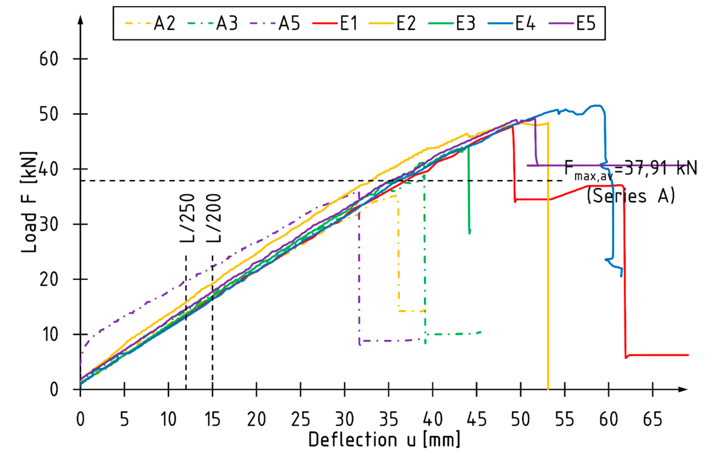 Materials 13 02350 g003