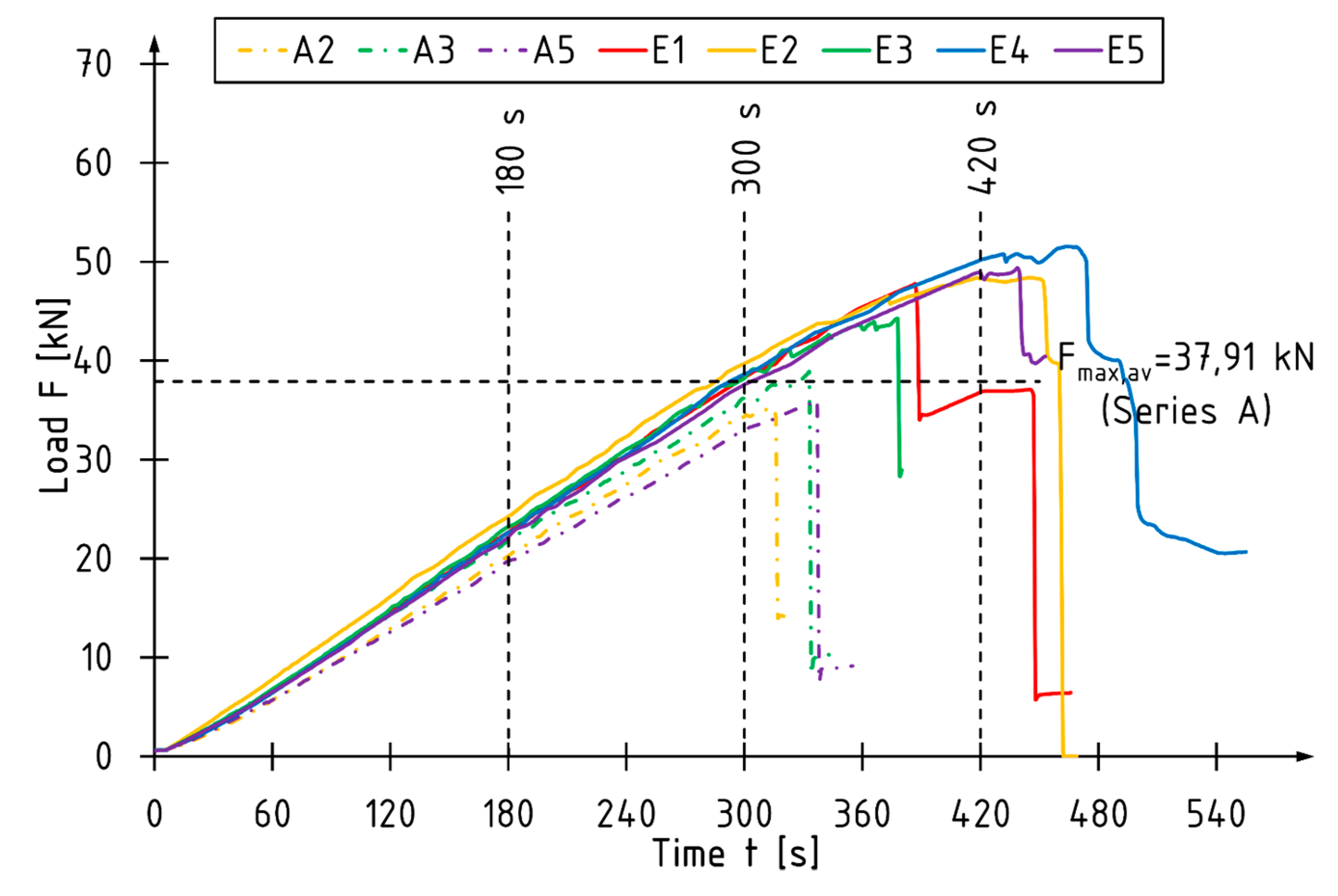 Materials 13 02350 g004