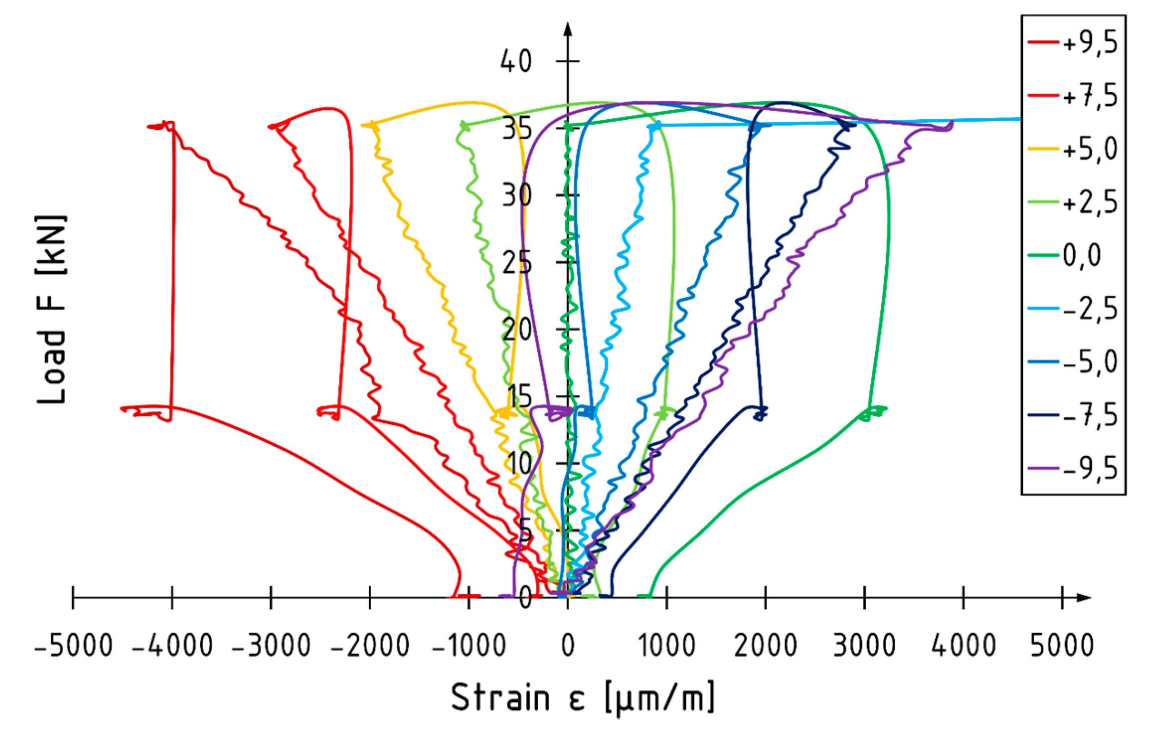 Materials 13 02350 g008