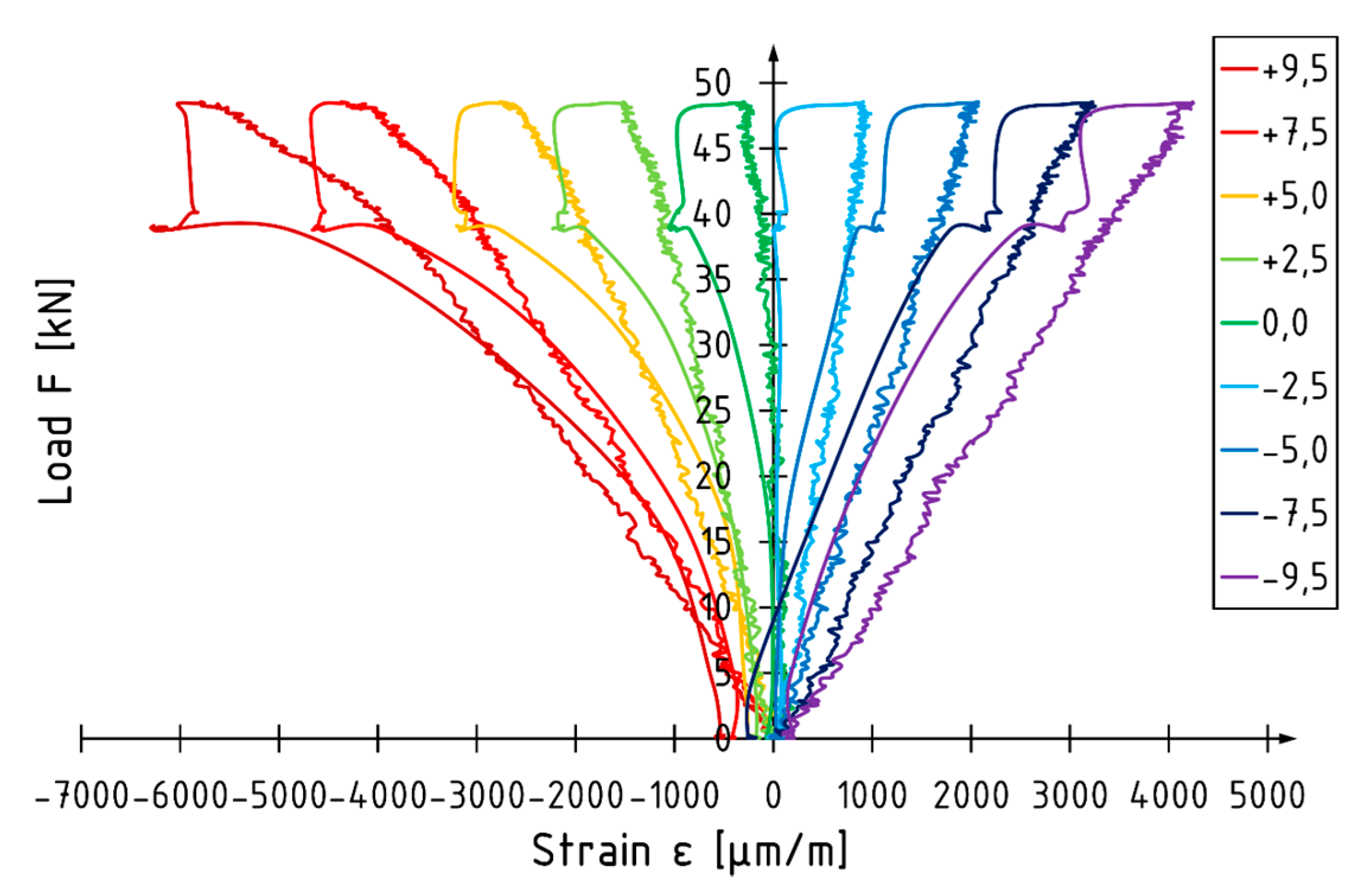 Materials 13 02350 g010