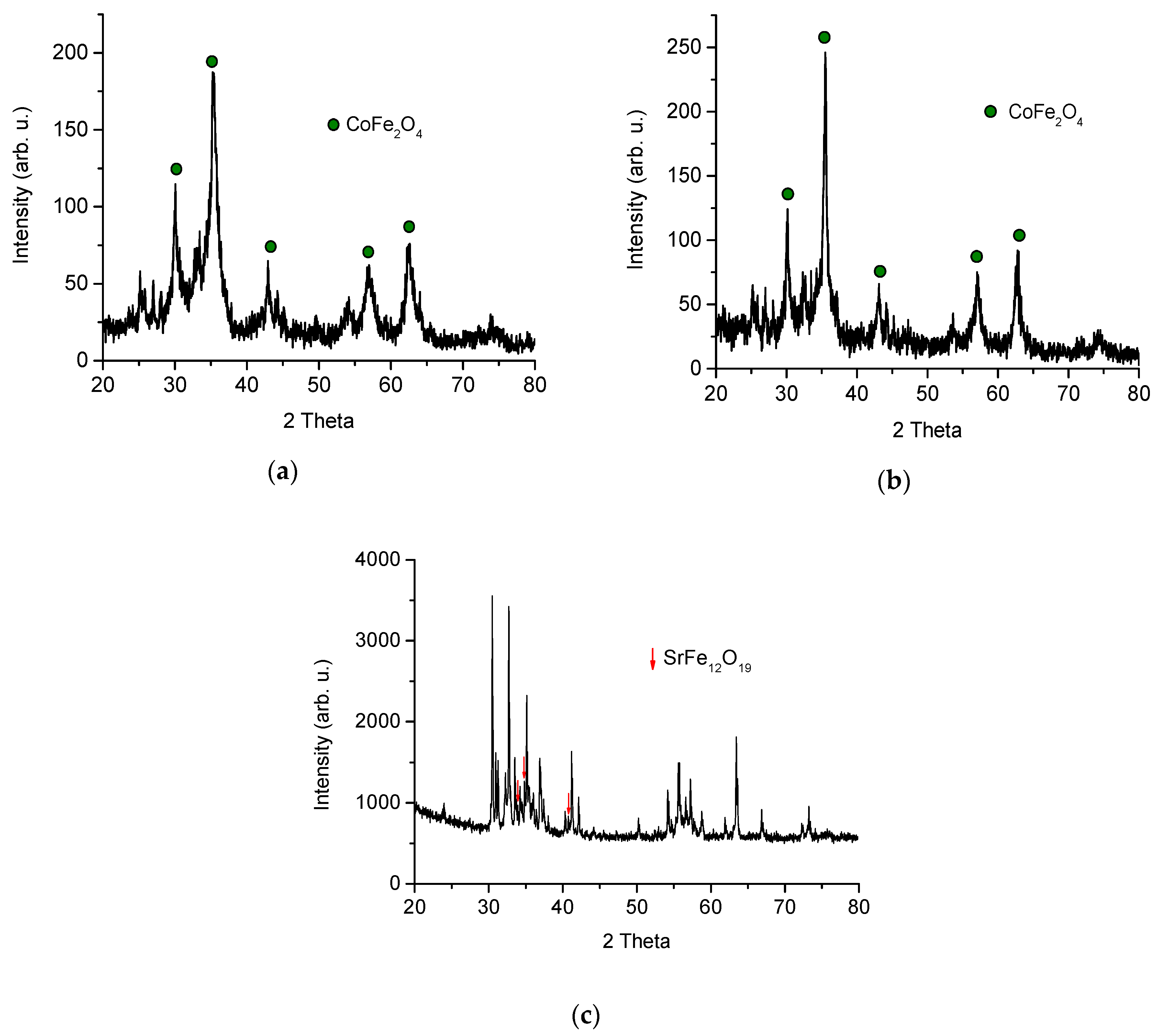 Materials 13 02355 g001
