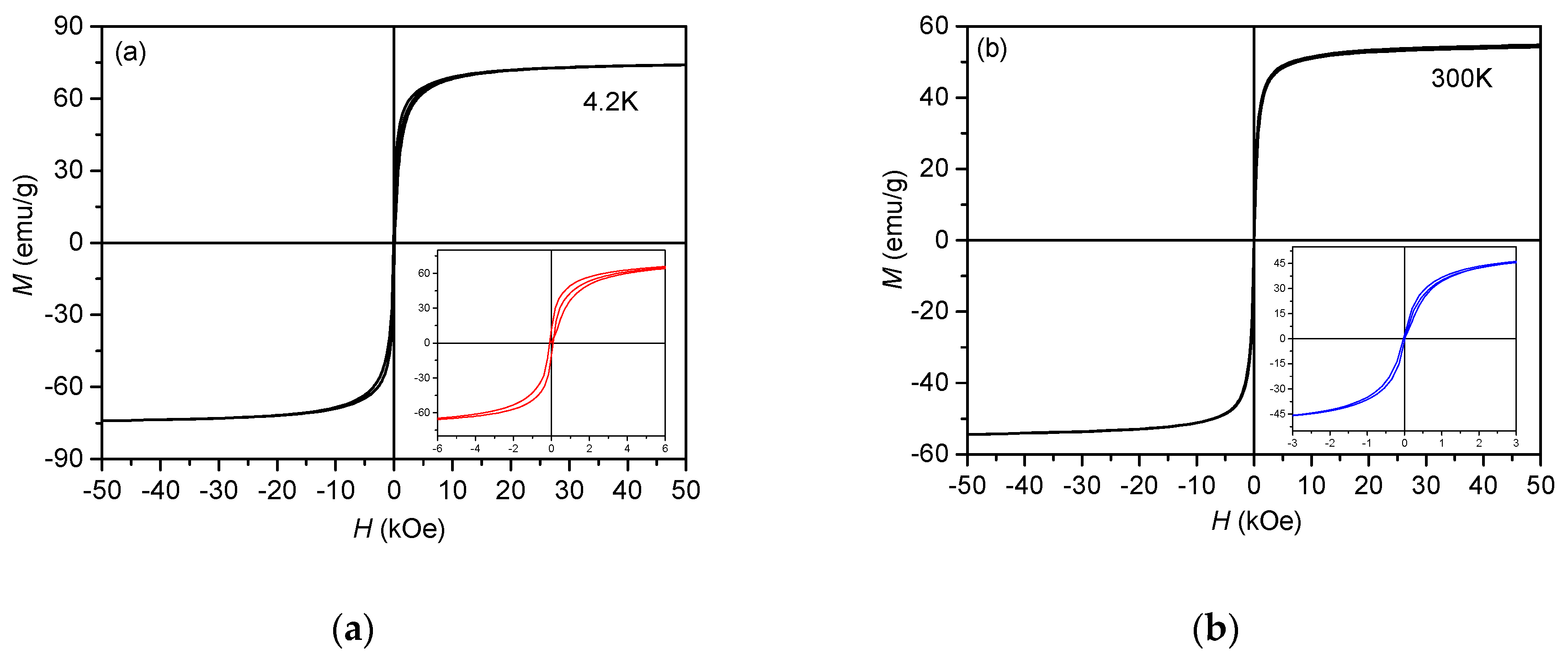 Materials 13 02355 g006