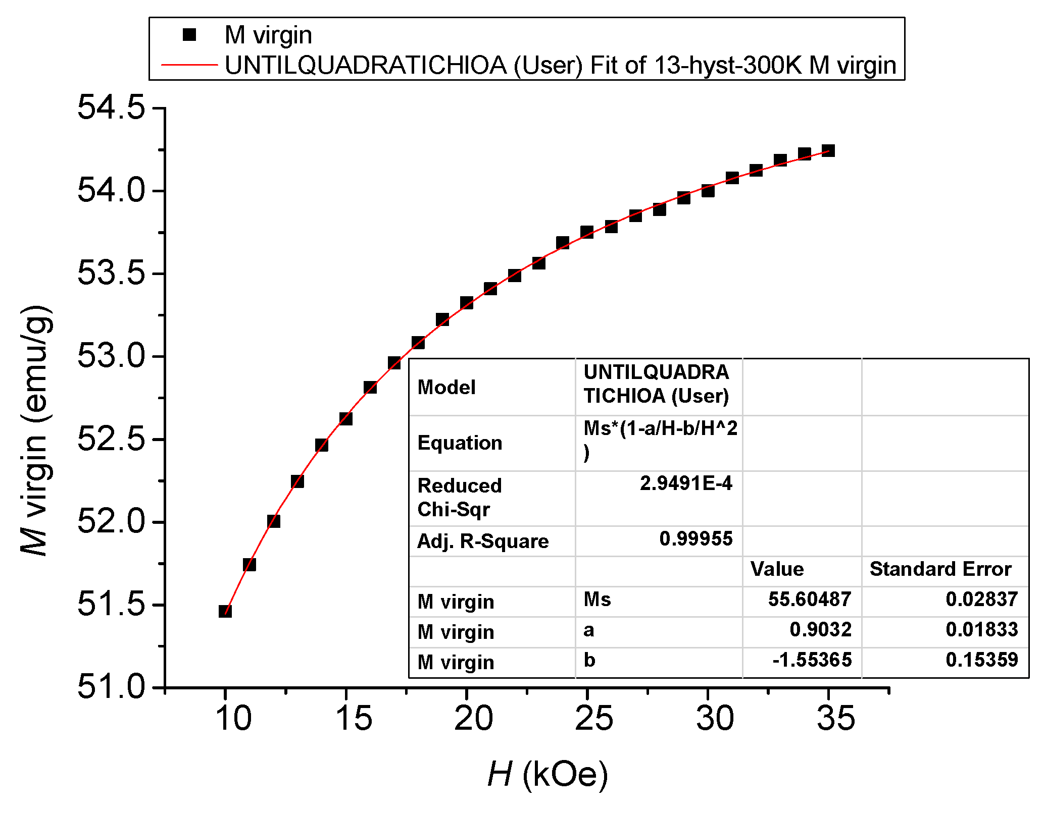 Materials 13 02355 g007