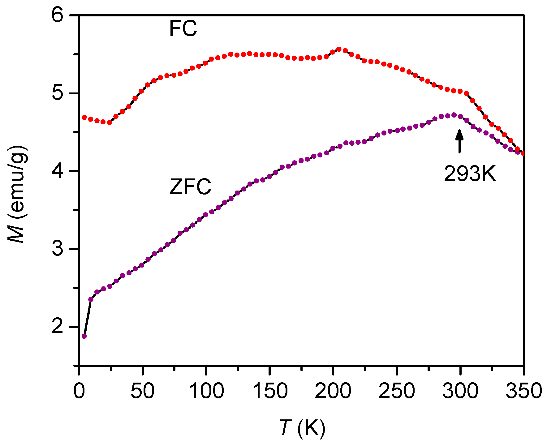 Materials 13 02355 g008