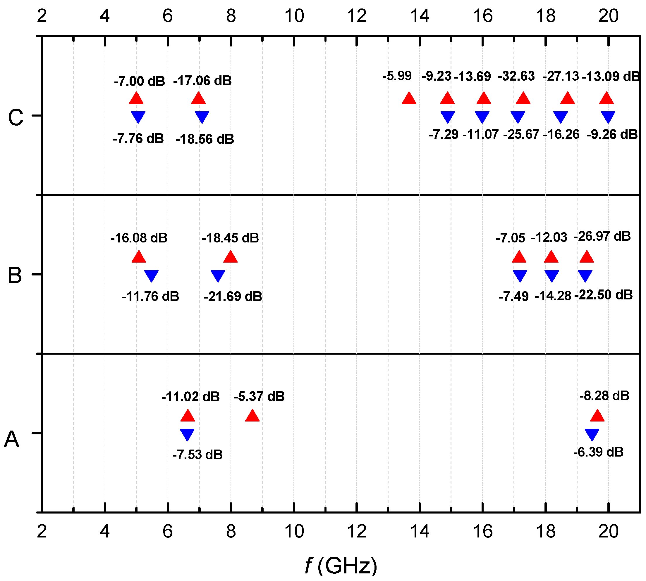 Materials 13 02355 g011