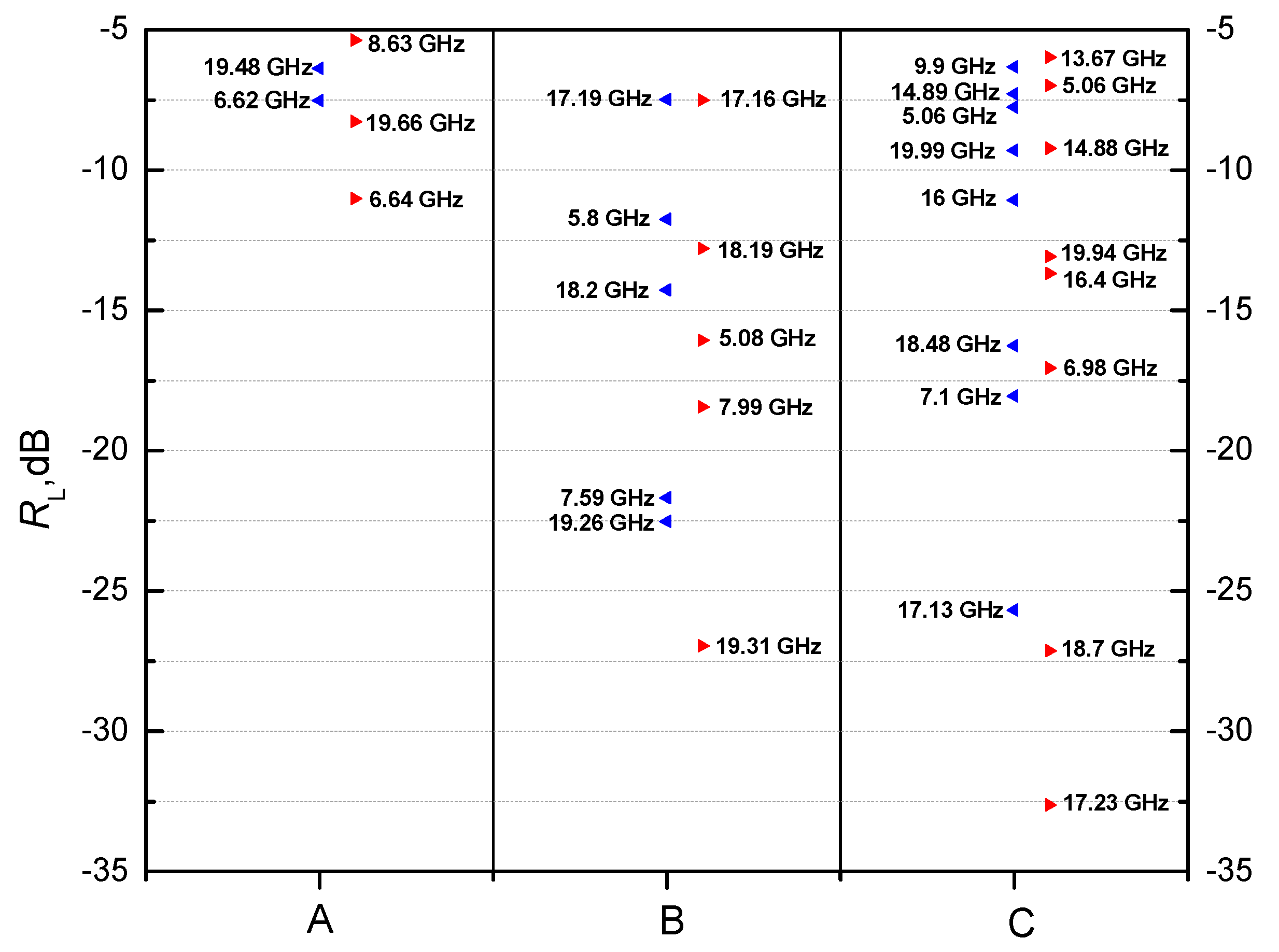 Materials 13 02355 g012