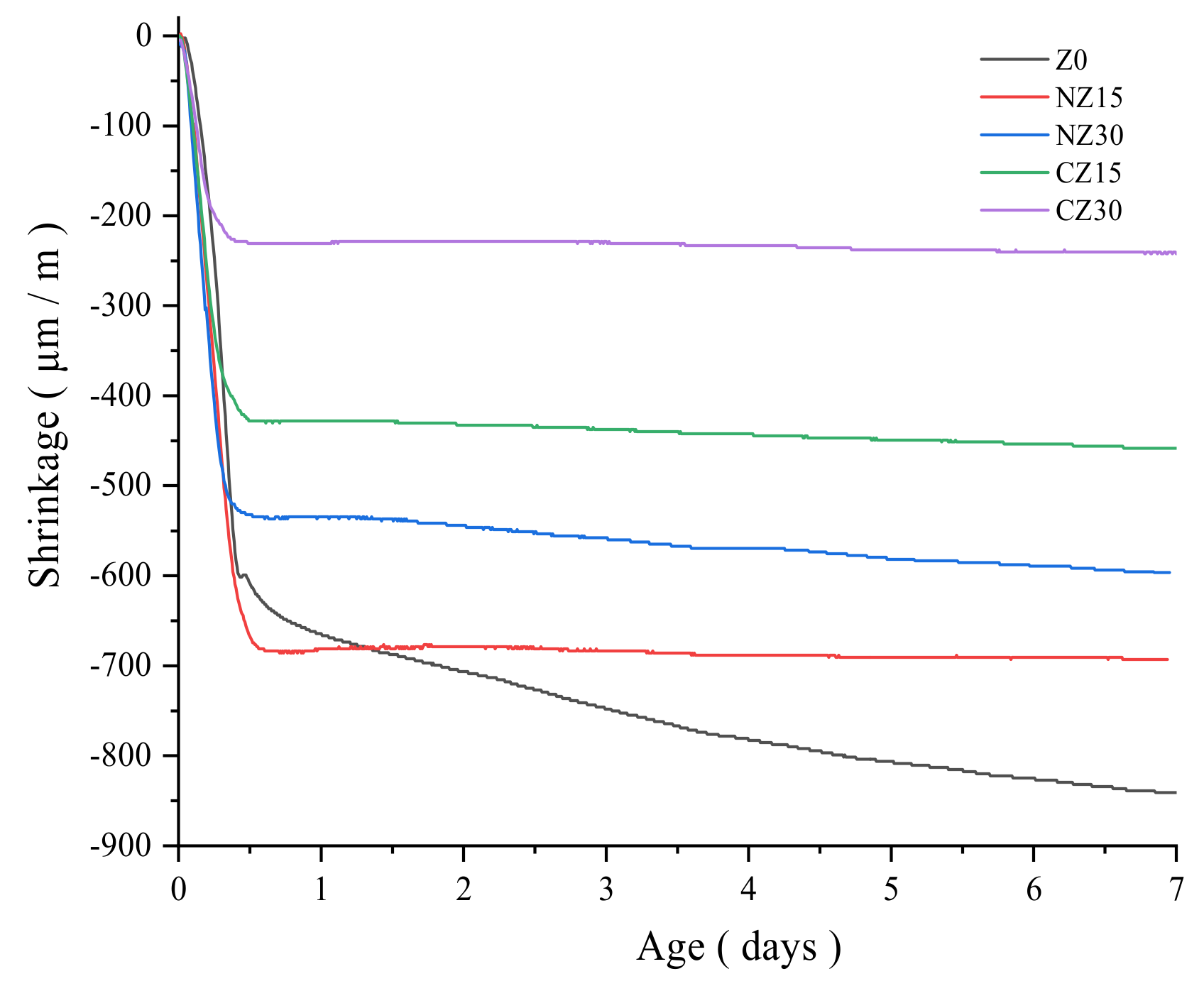 Materials 13 02356 g005 Materials 13 02356 g005