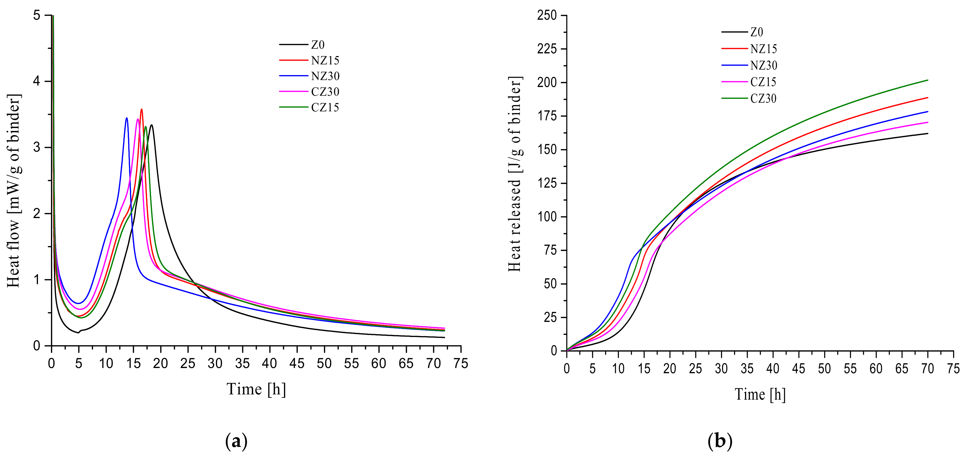 Materials 13 02356 g008 Materials 13 02356 g008