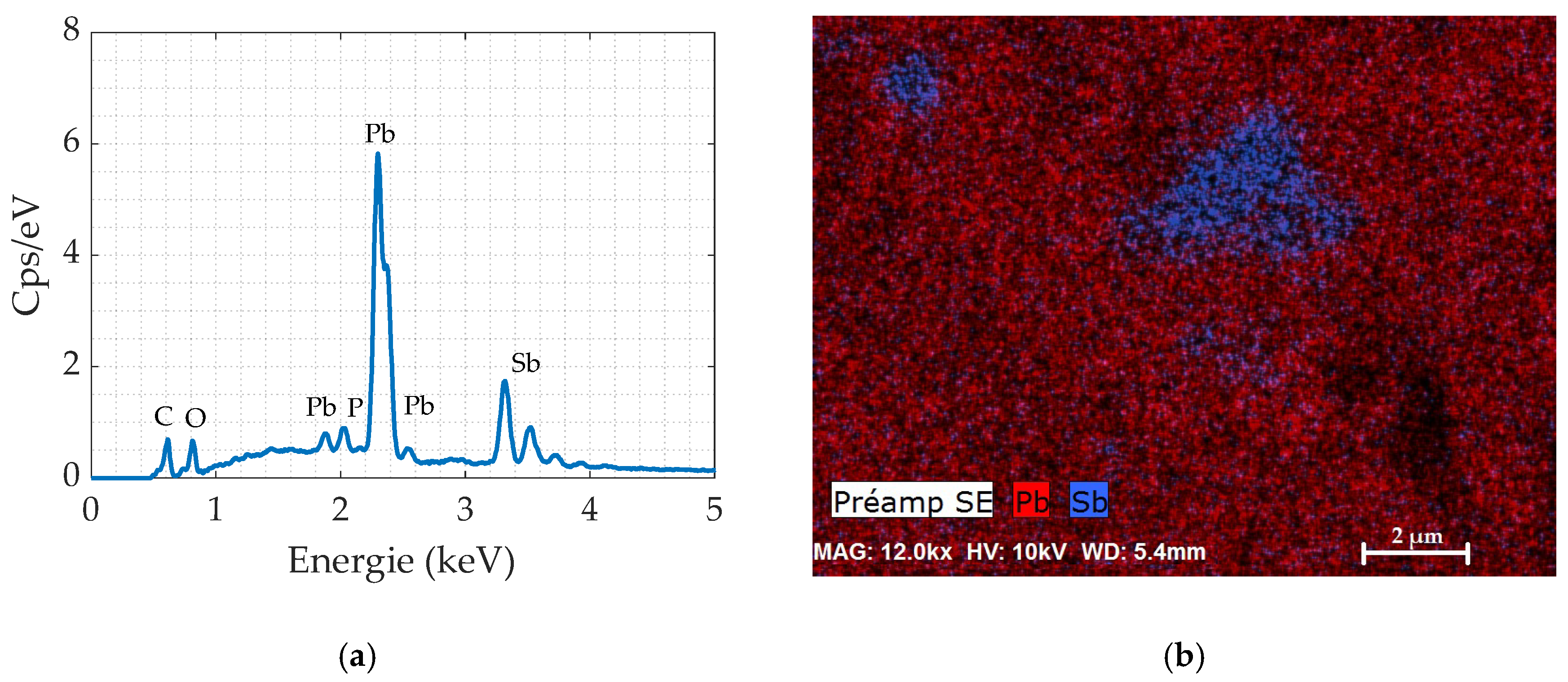 Materials 13 02357 g001