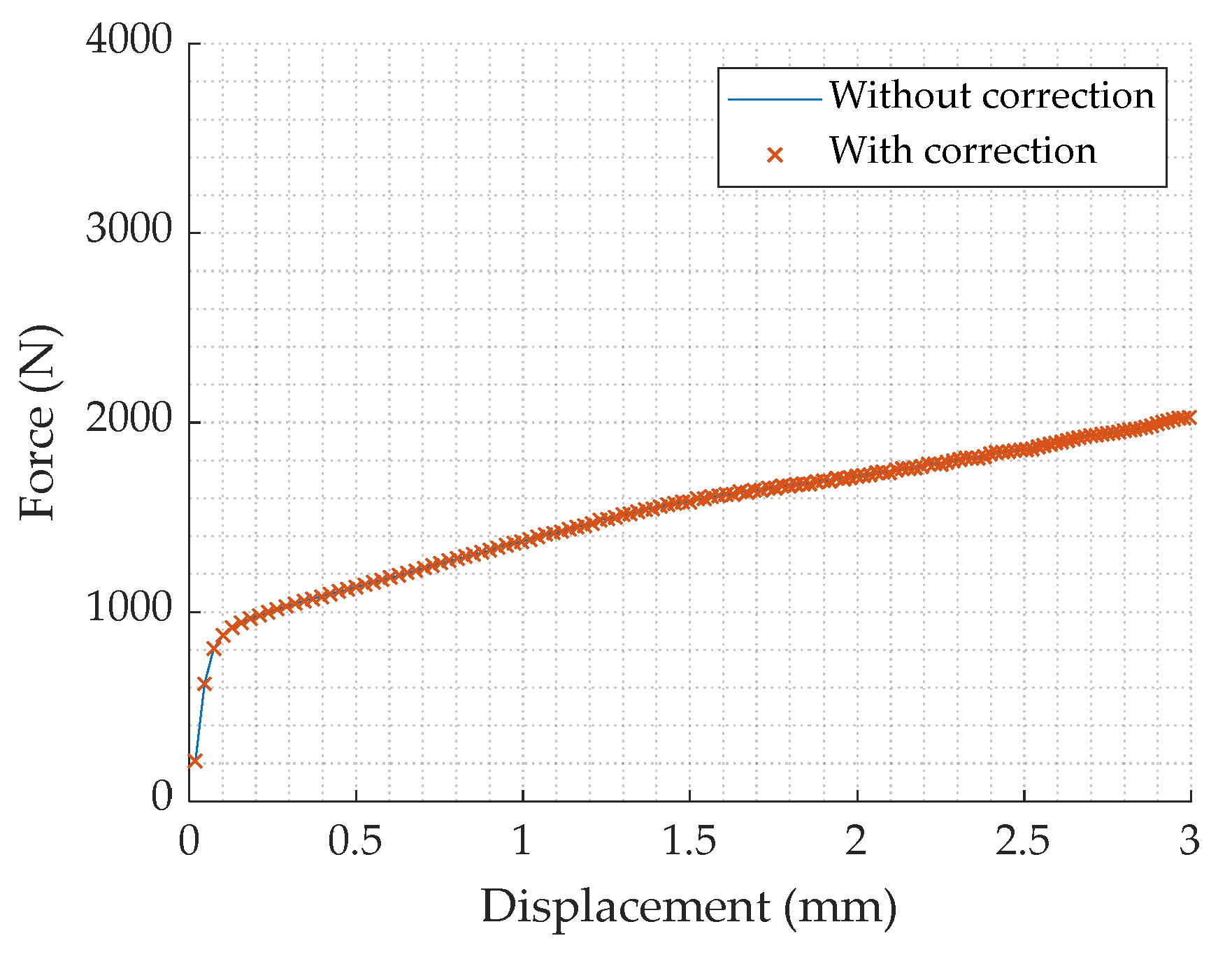 Materials 13 02357 g004