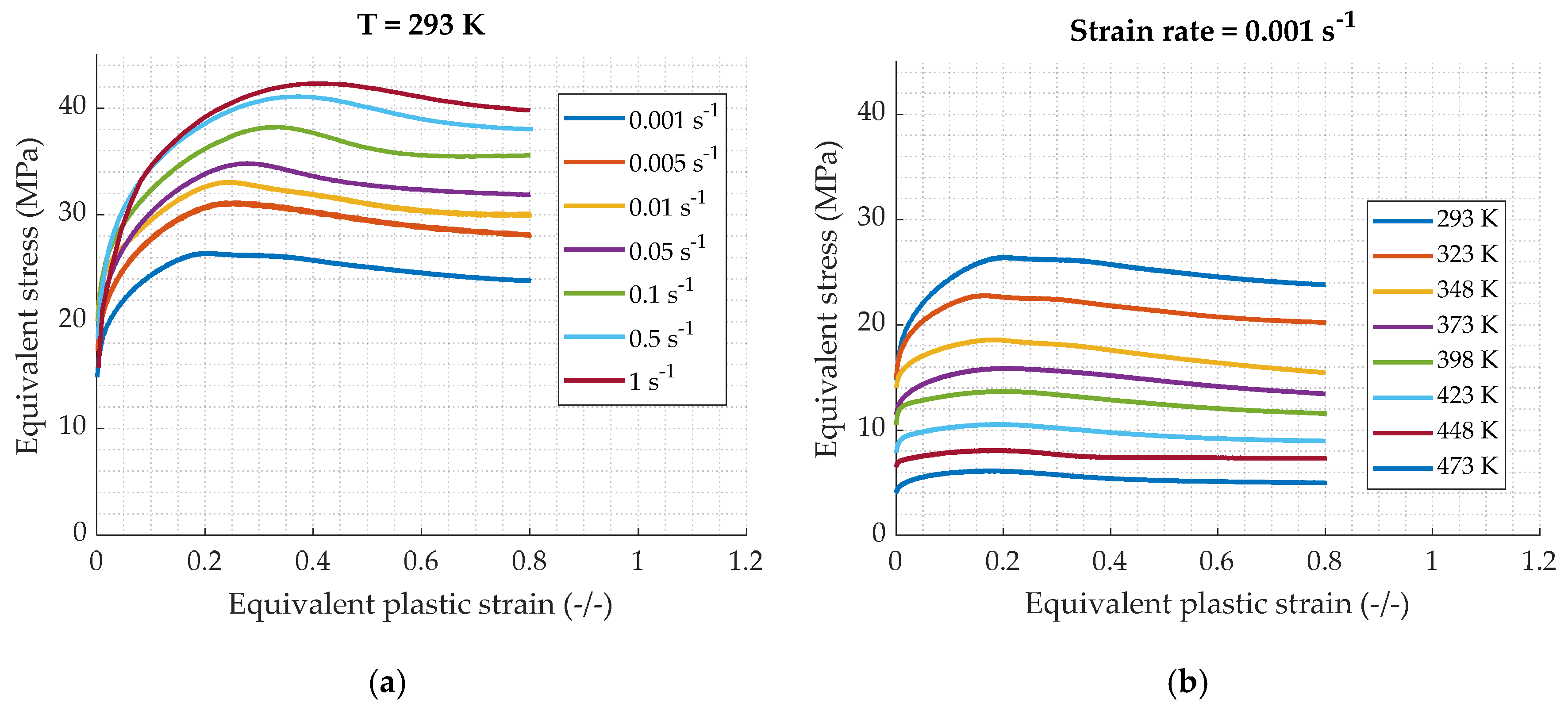 Materials 13 02357 g005