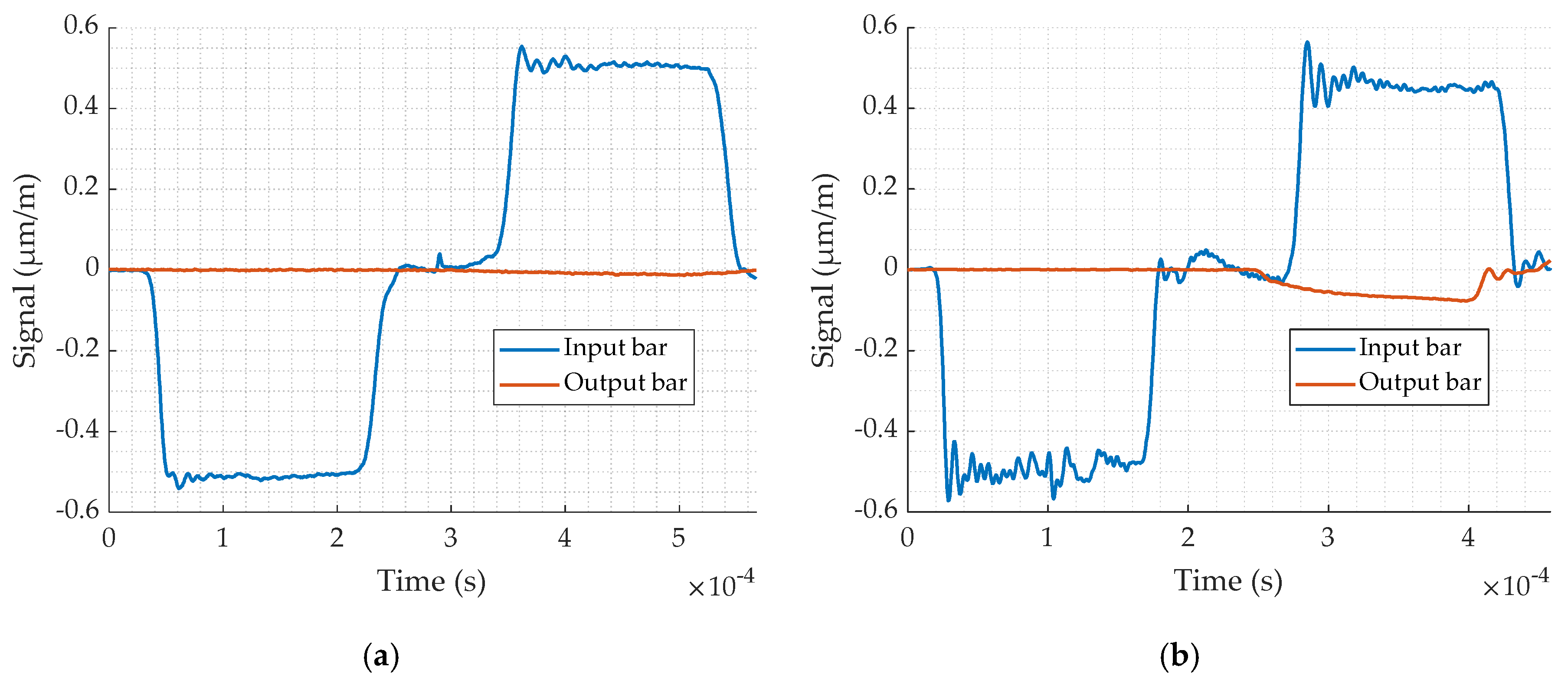 Materials 13 02357 g010
