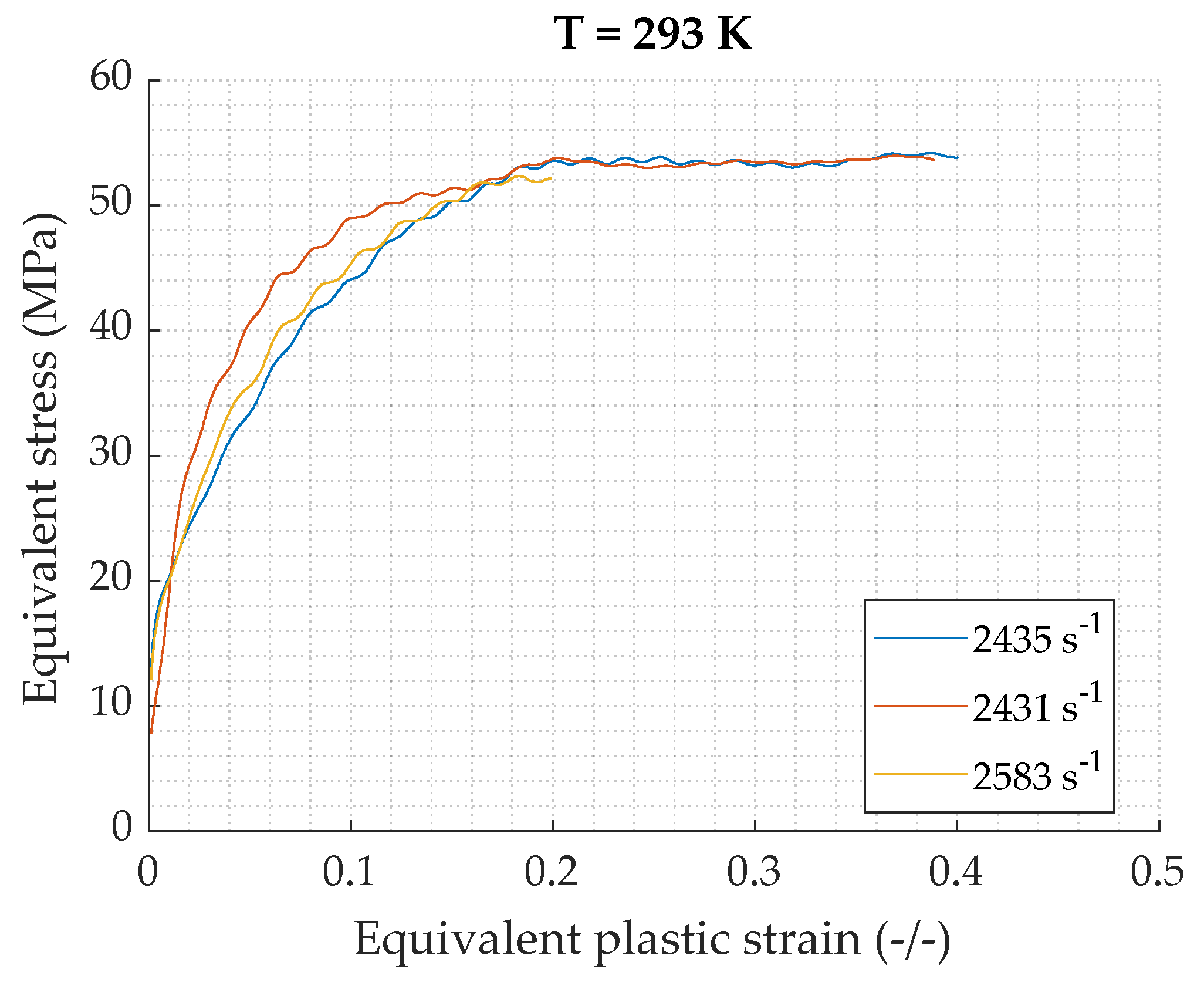 Materials 13 02357 g013