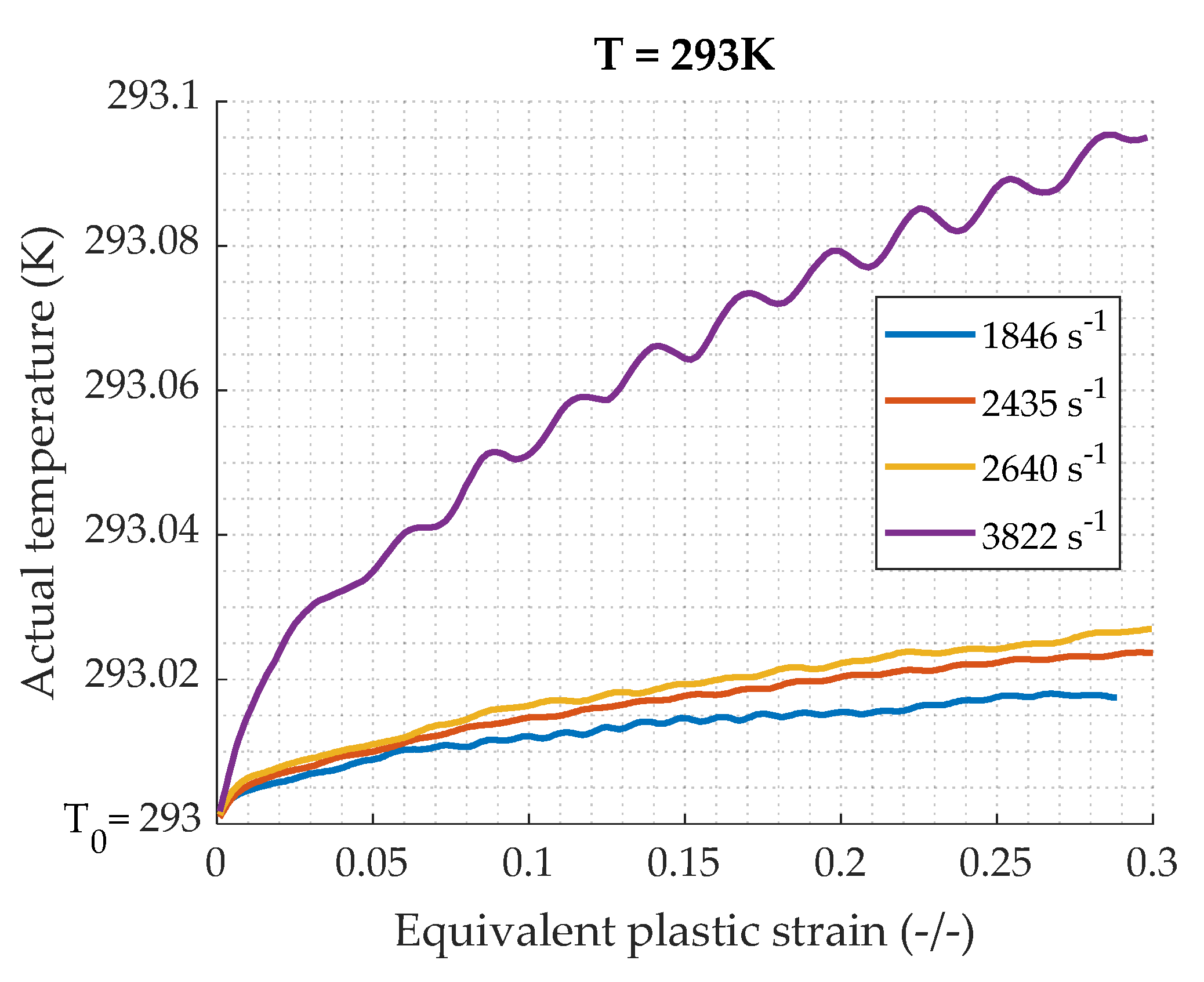 Materials 13 02357 g015