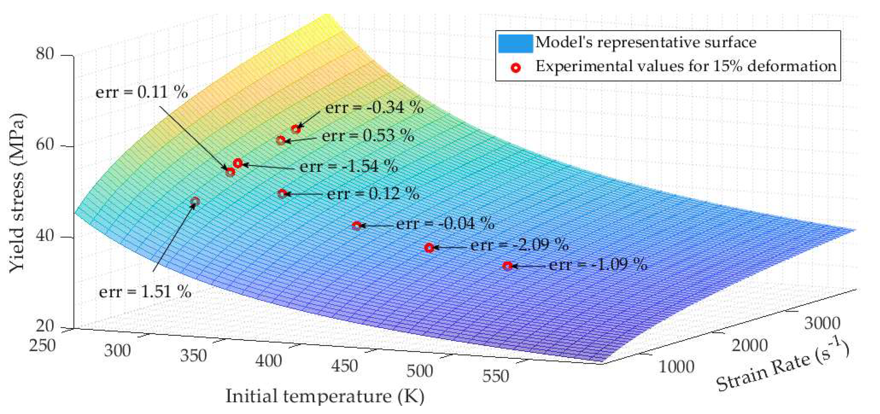 Materials 13 02357 g019