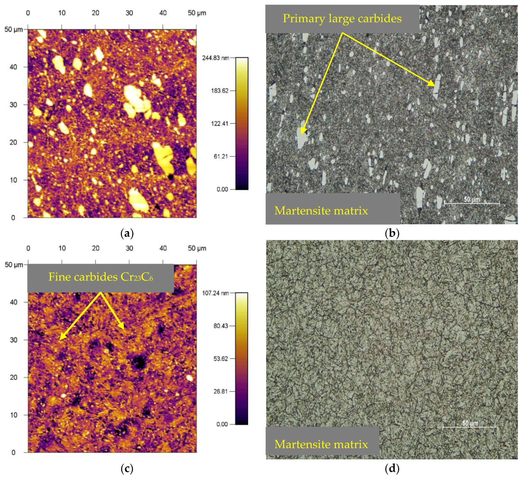 Materials 13 02359 g003a Materials 13 02359 g003a