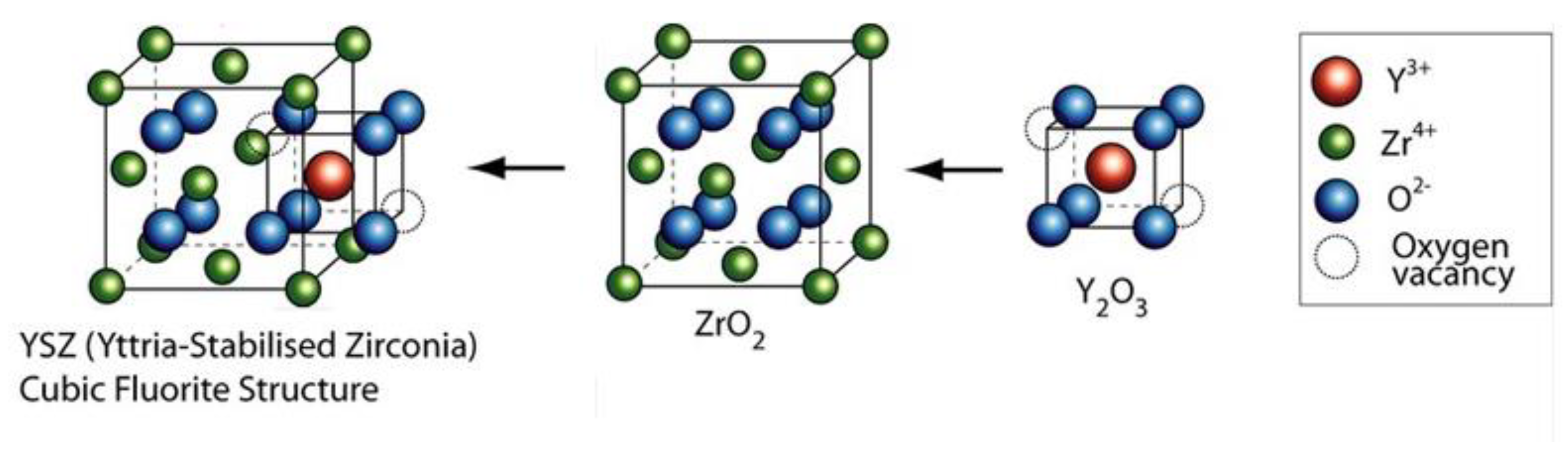 Materials 13 02359 g004 Materials 13 02359 g004