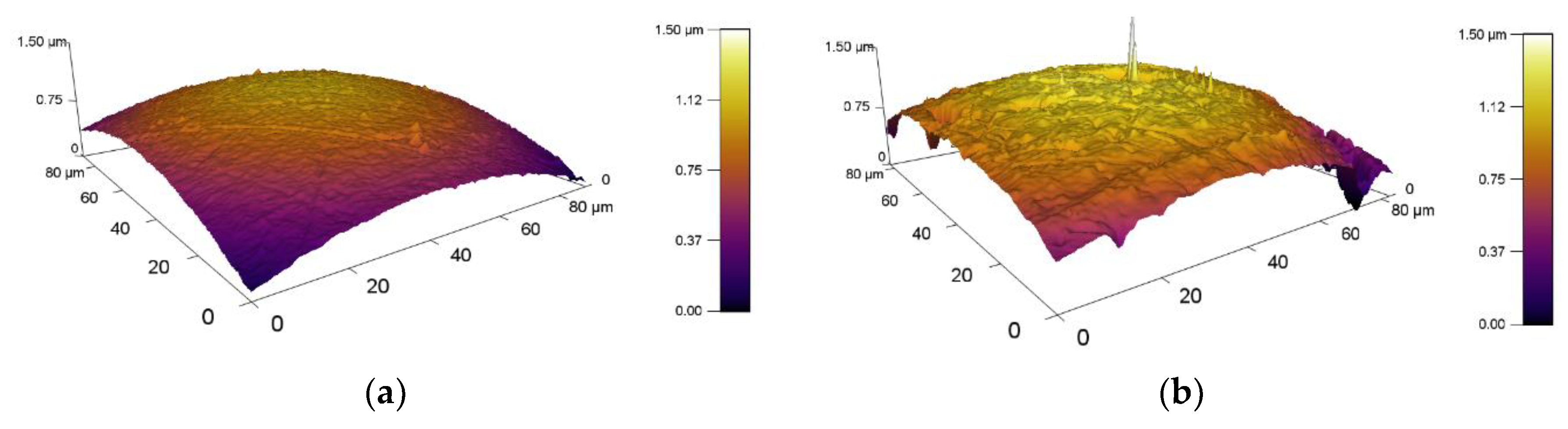 Materials 13 02359 g006 Materials 13 02359 g006