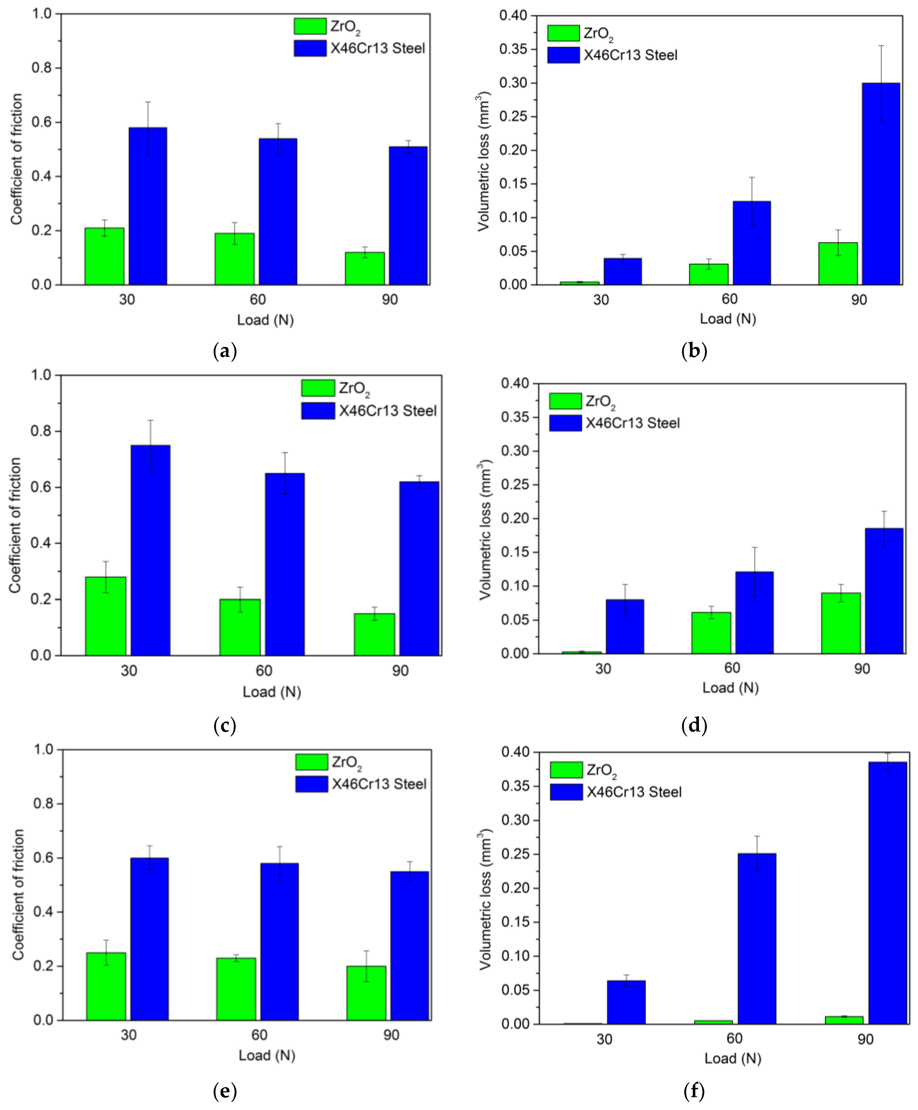 Materials 13 02359 g010 Materials 13 02359 g010