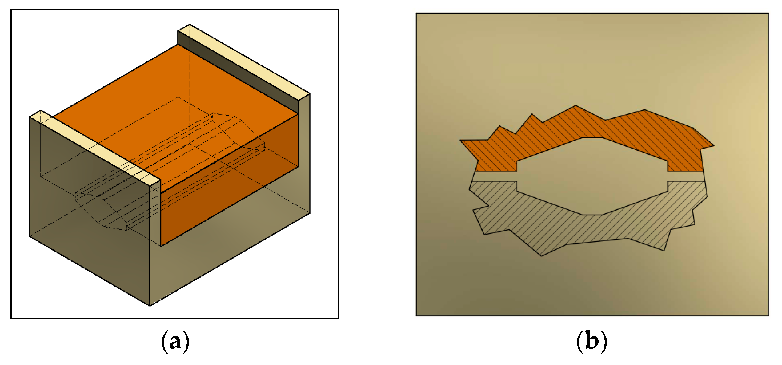 Materials 13 02361 g001a