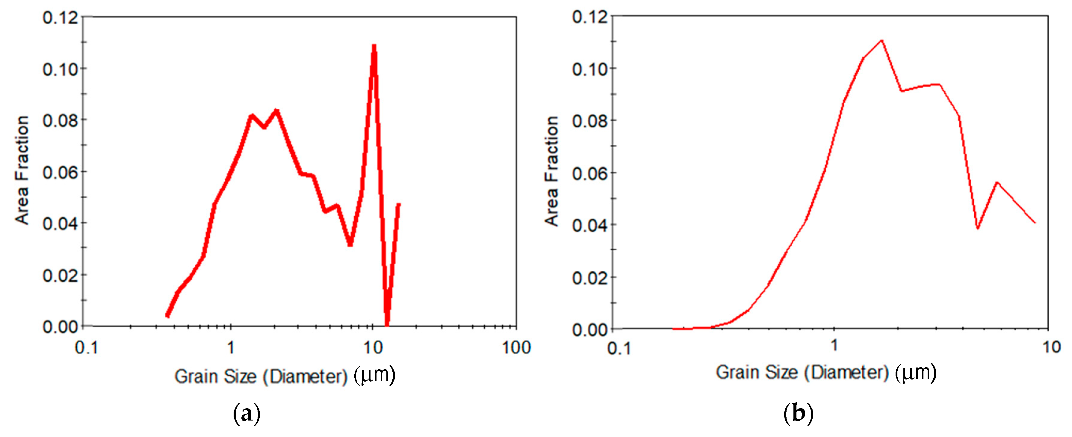 Materials 13 02361 g004