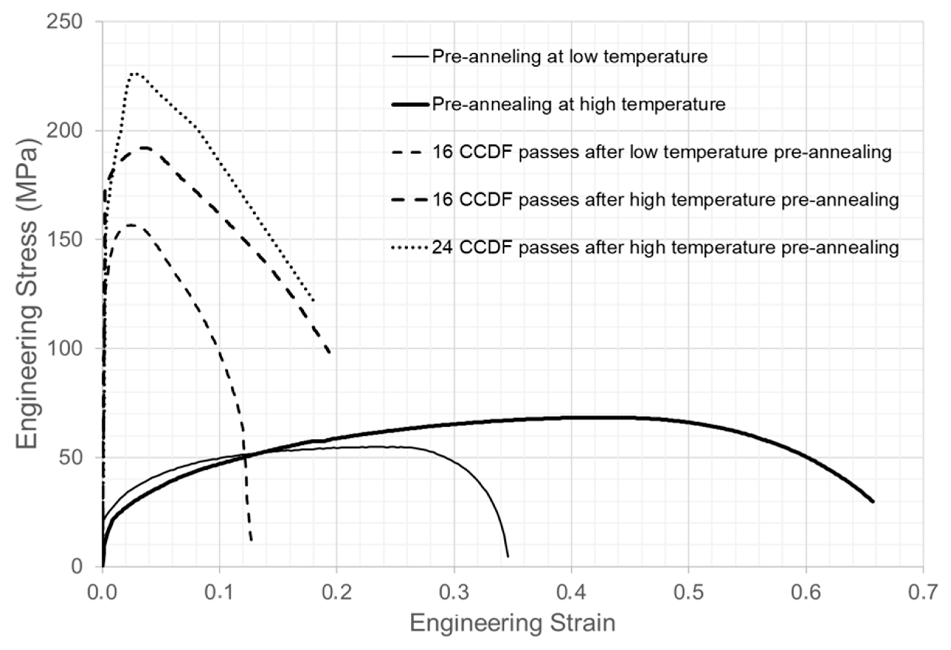 Materials 13 02361 g008
