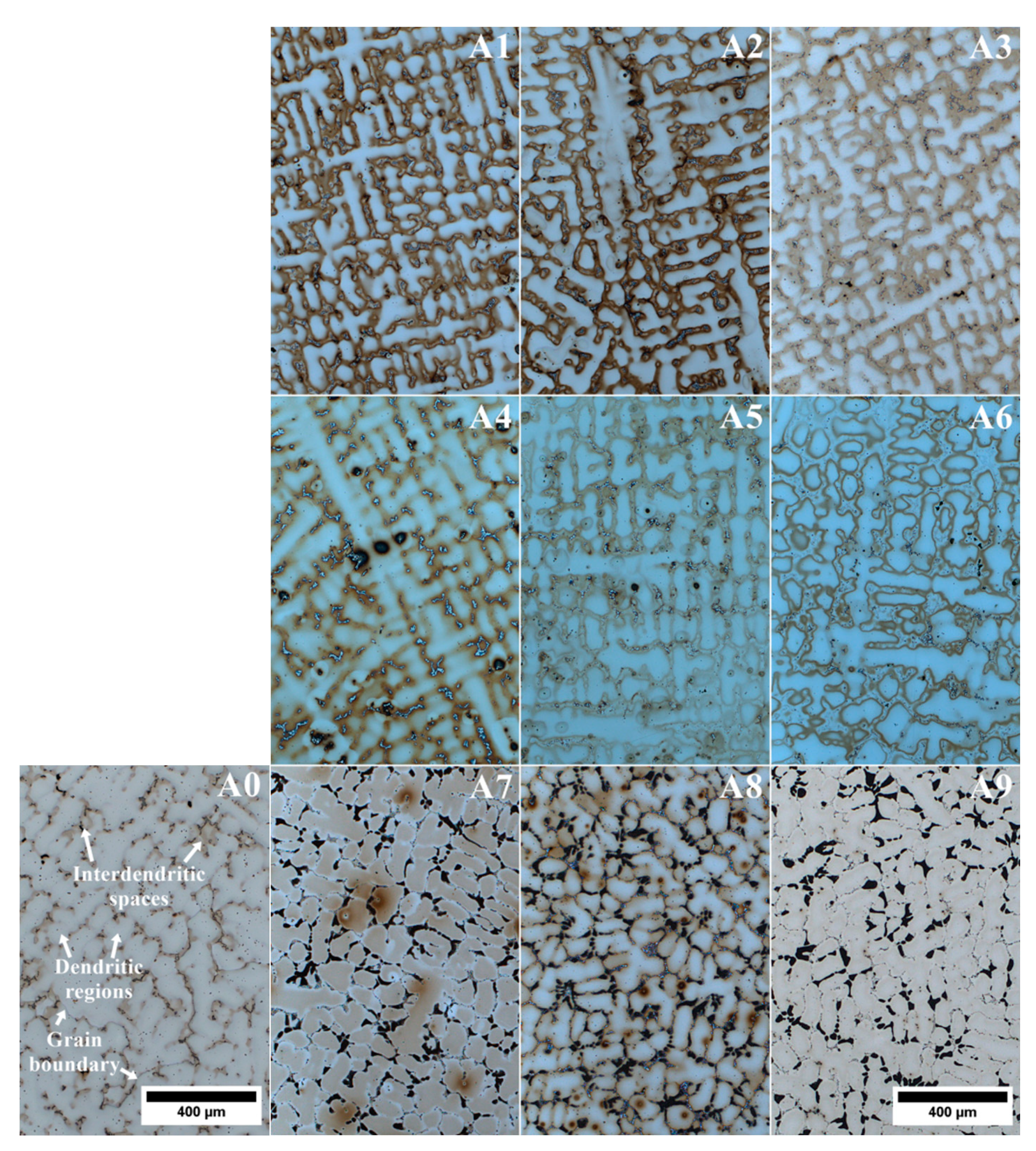 Materials 13 02362 g004 Materials 13 02362 g004