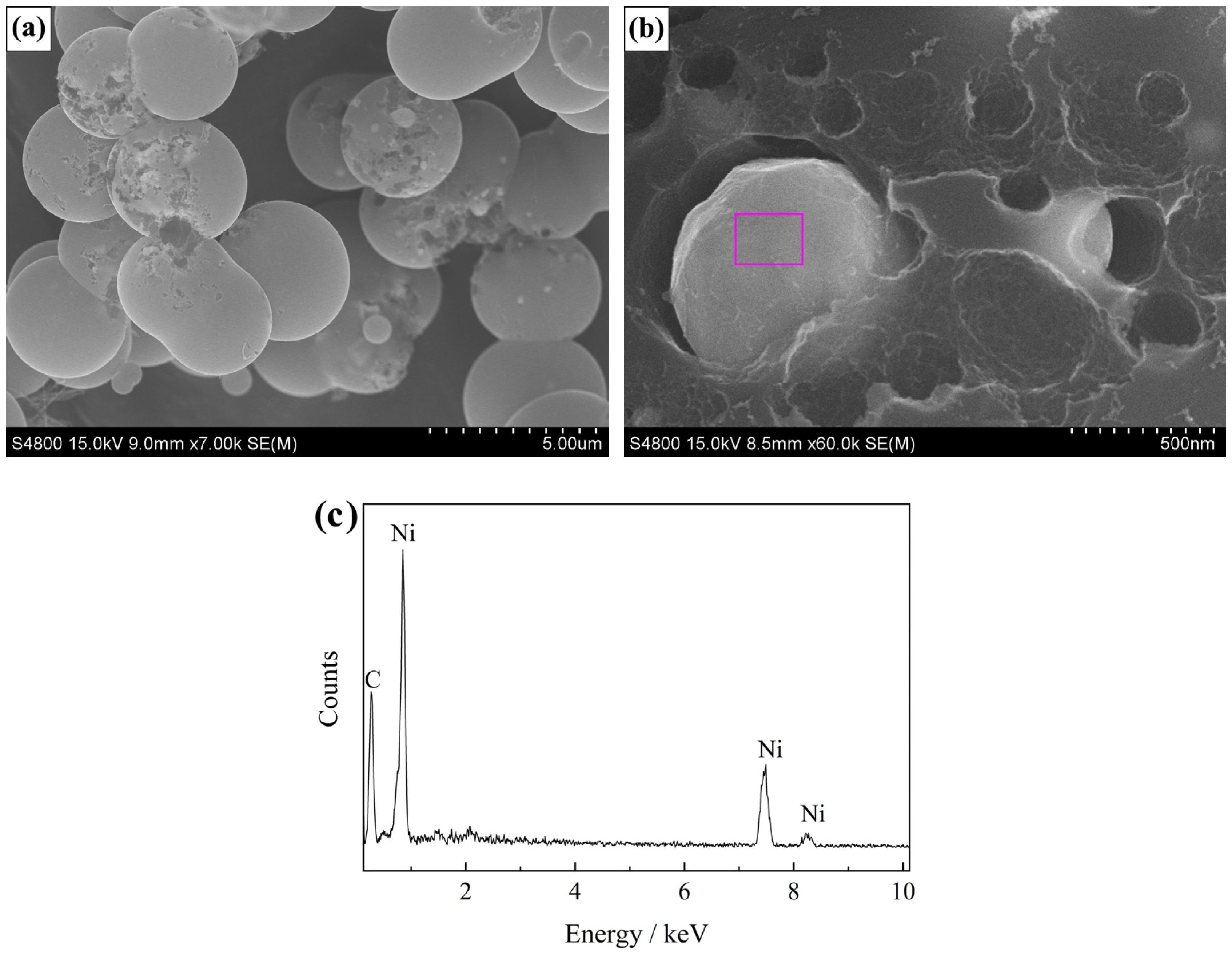 Materials 13 02363 g002