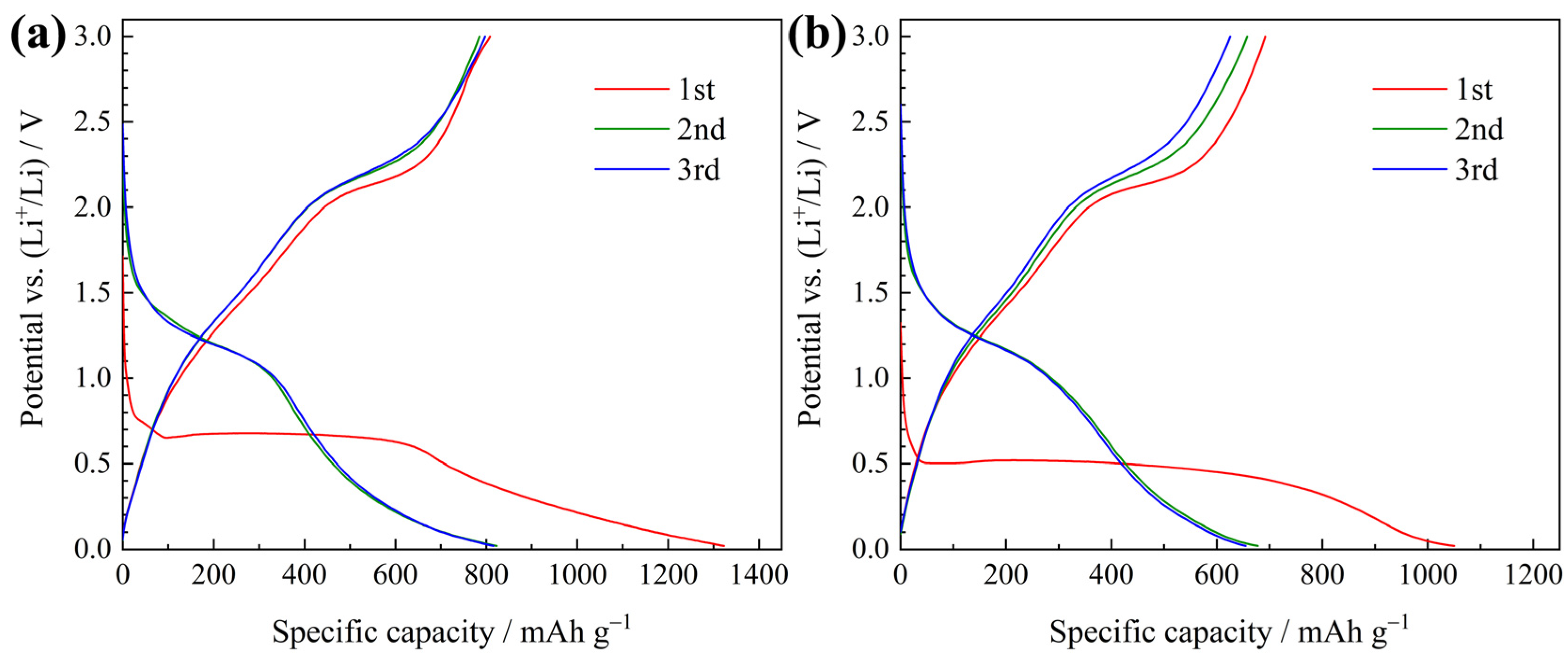 Materials 13 02363 g006