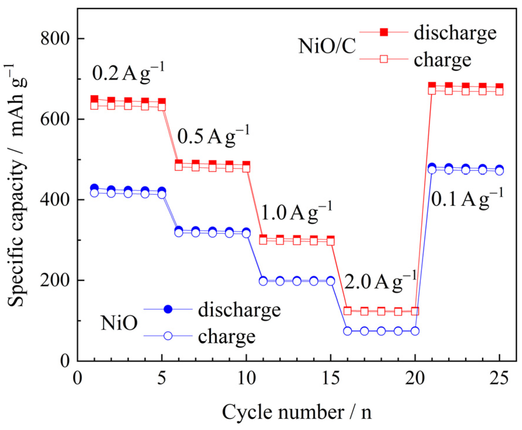 Materials 13 02363 g009