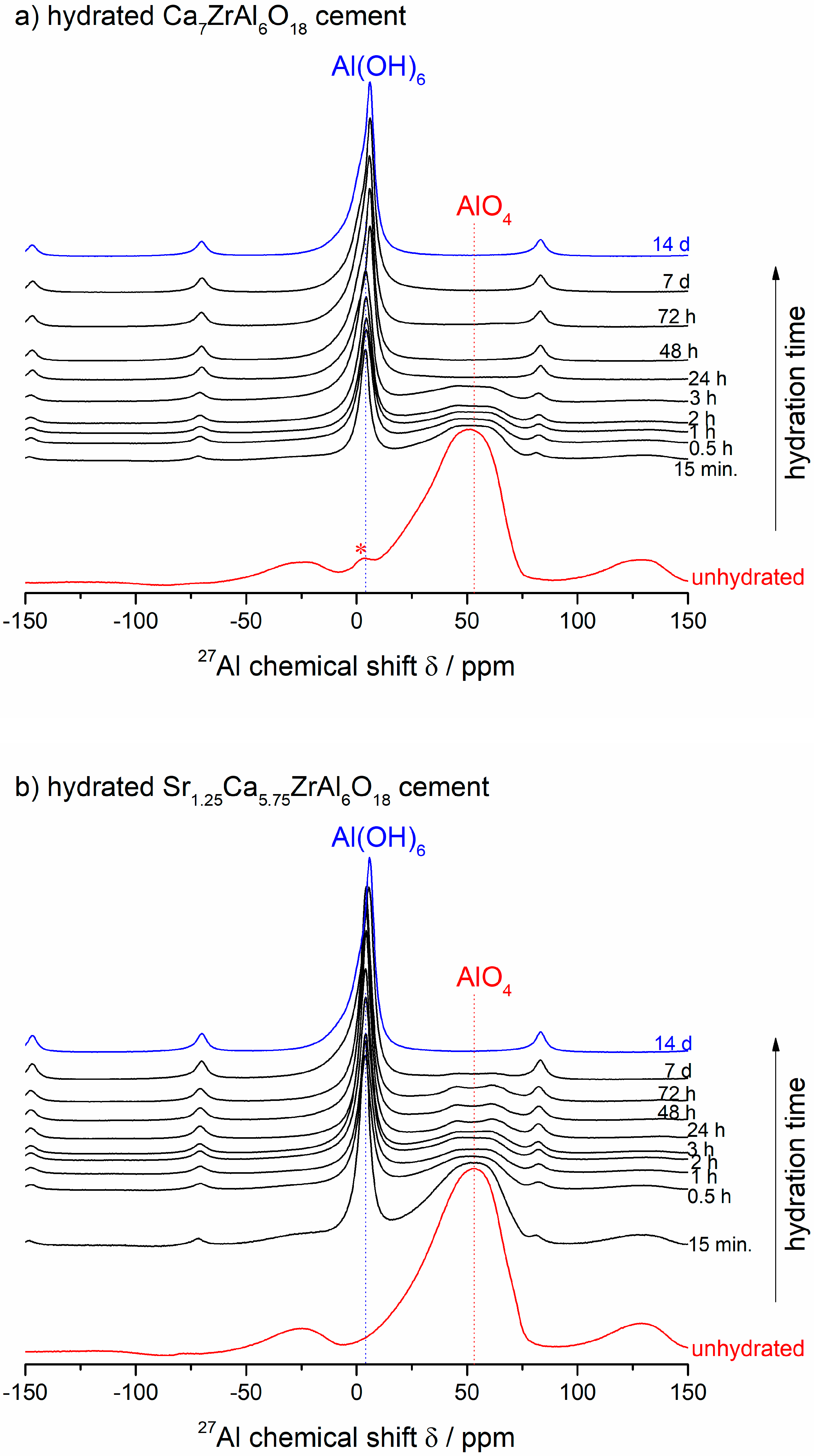 Materials 13 02366 g004a Materials 13 02366 g004a