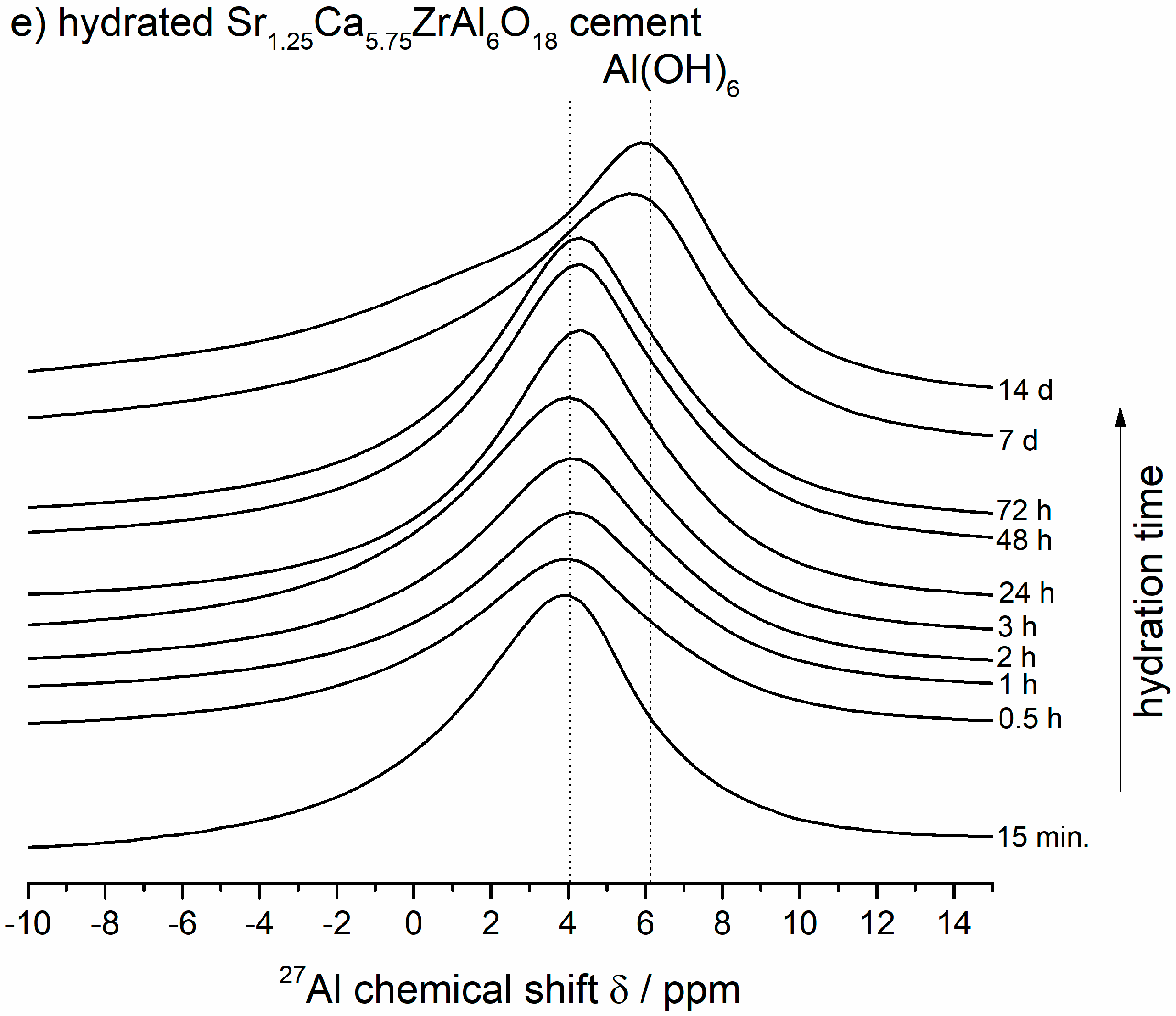 Materials 13 02366 g004c Materials 13 02366 g004c