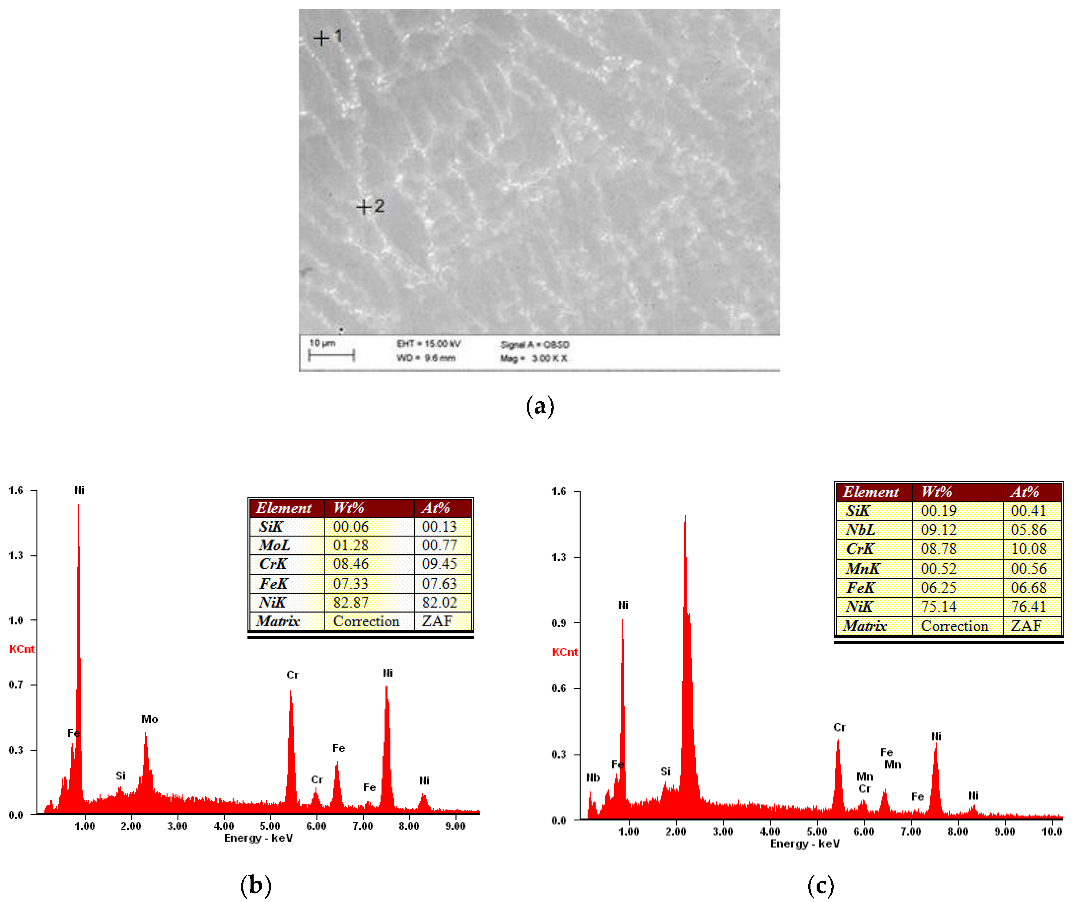 Materials 13 02367 g007 Materials 13 02367 g007