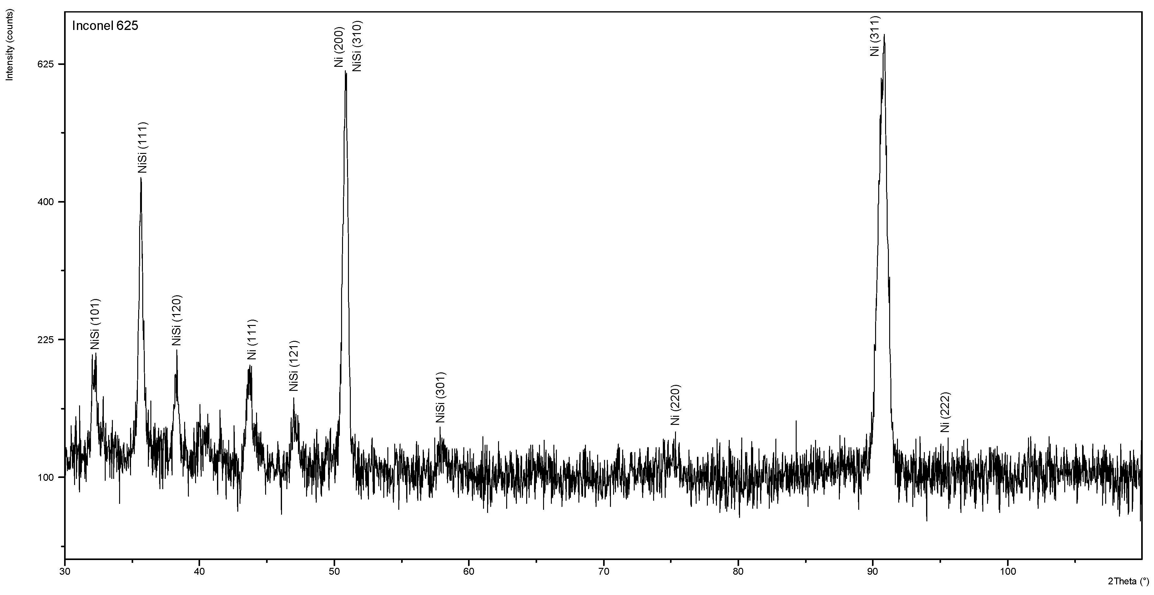 Materials 13 02367 g008 Materials 13 02367 g008