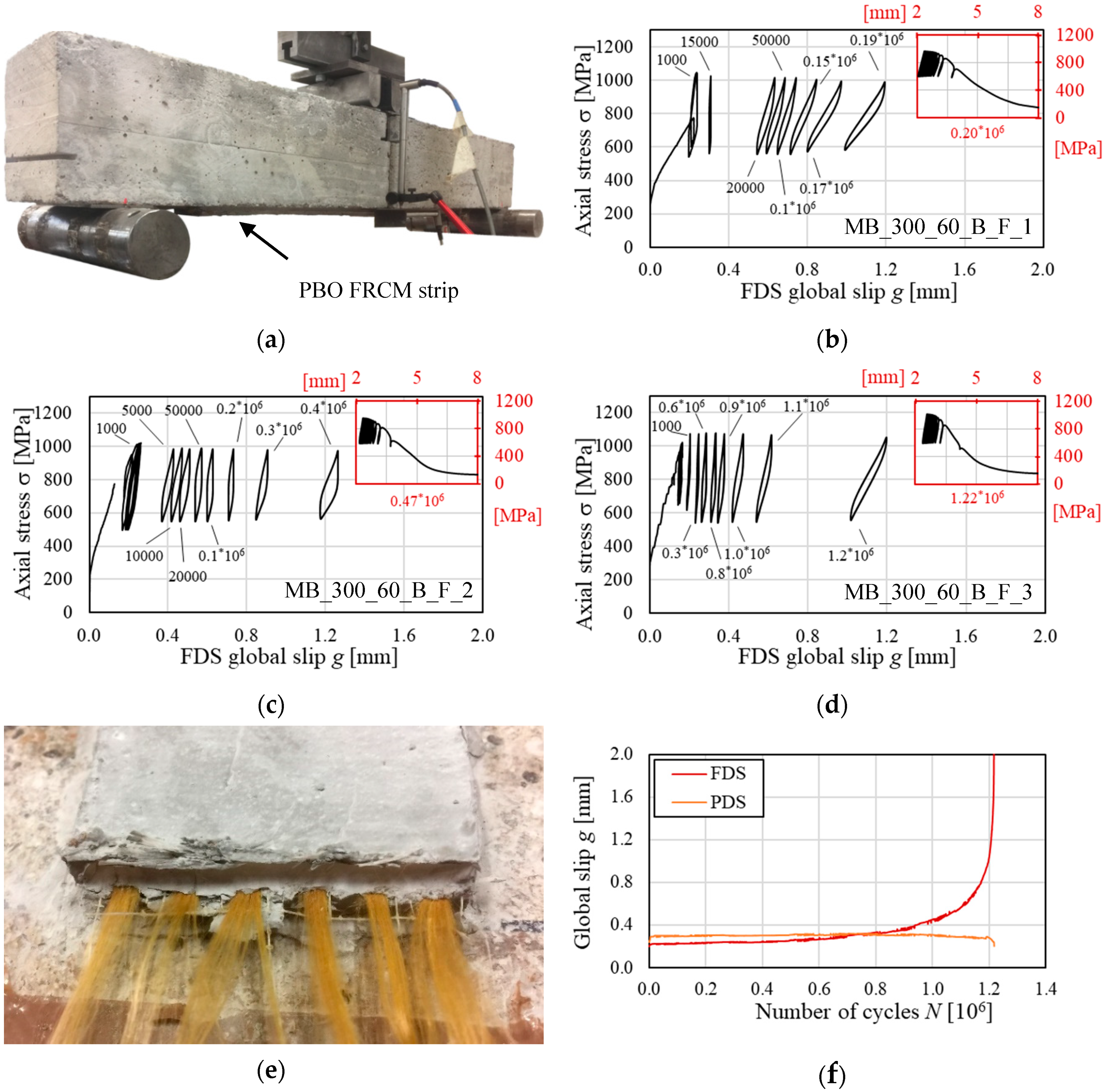 Materials 13 02368 g005 Materials 13 02368 g005