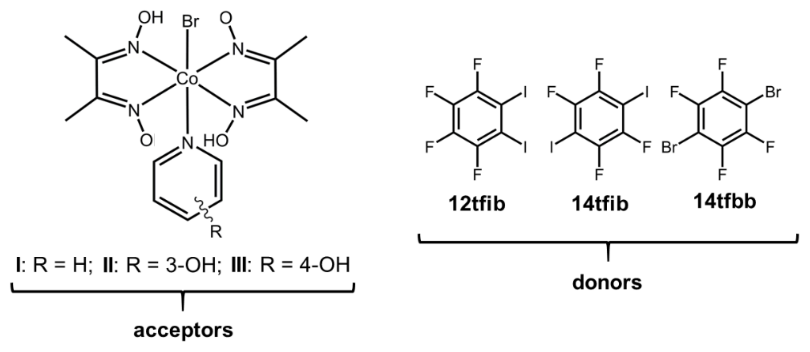 Materials 13 02370 sch002 Materials 13 02370 sch002