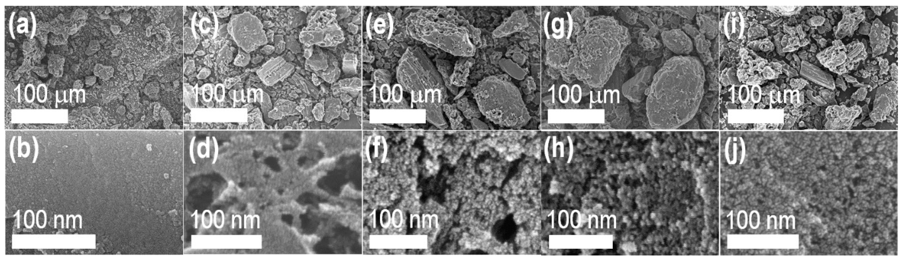 Materials 13 02371 g001