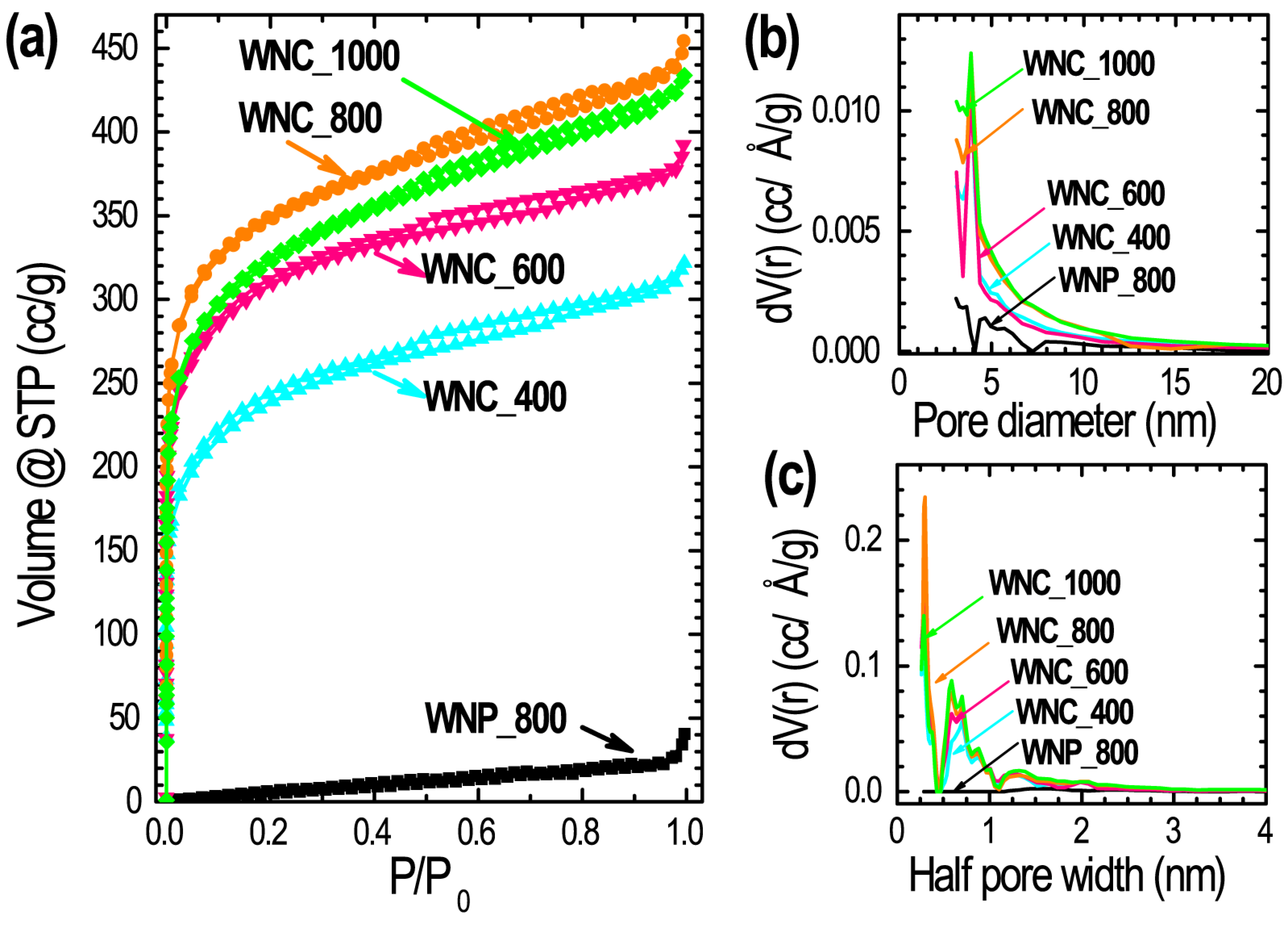 Materials 13 02371 g002