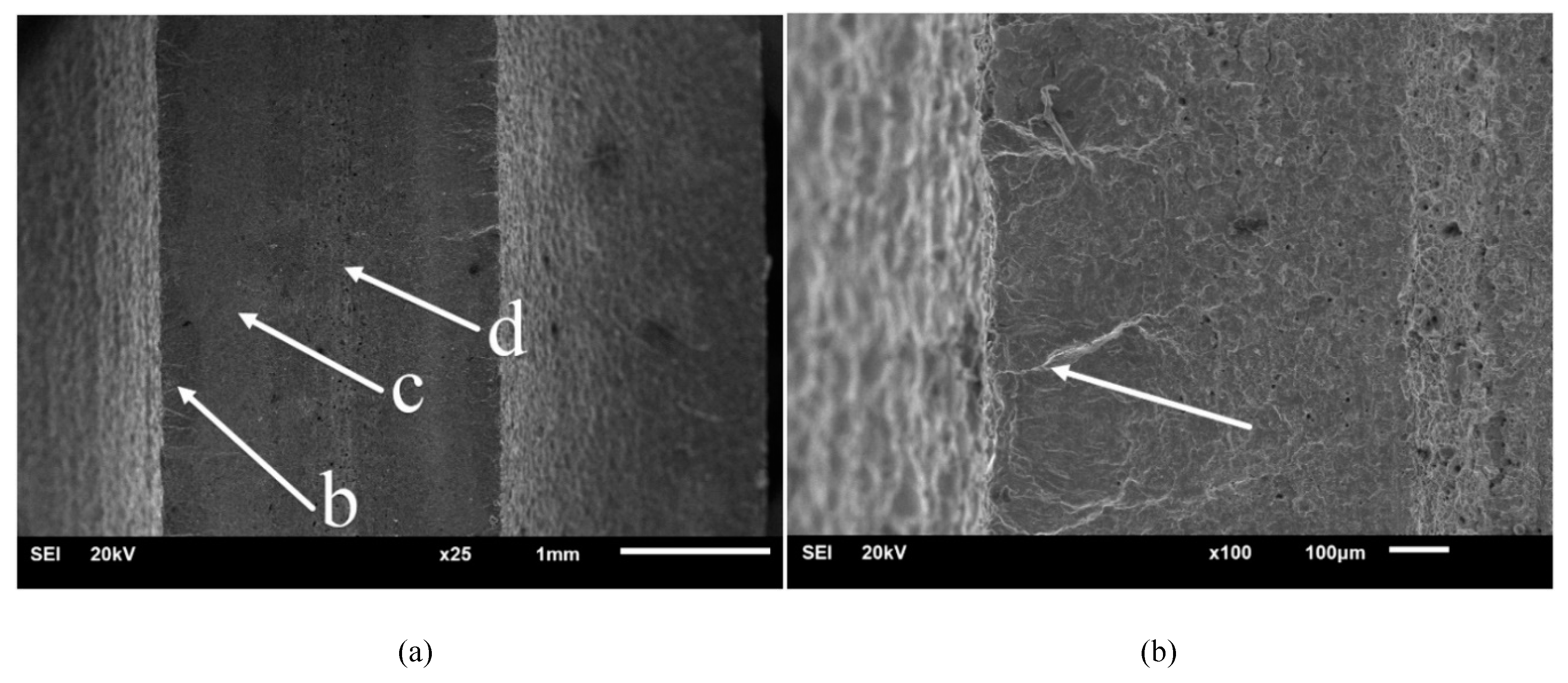 Materials 13 02372 g009a