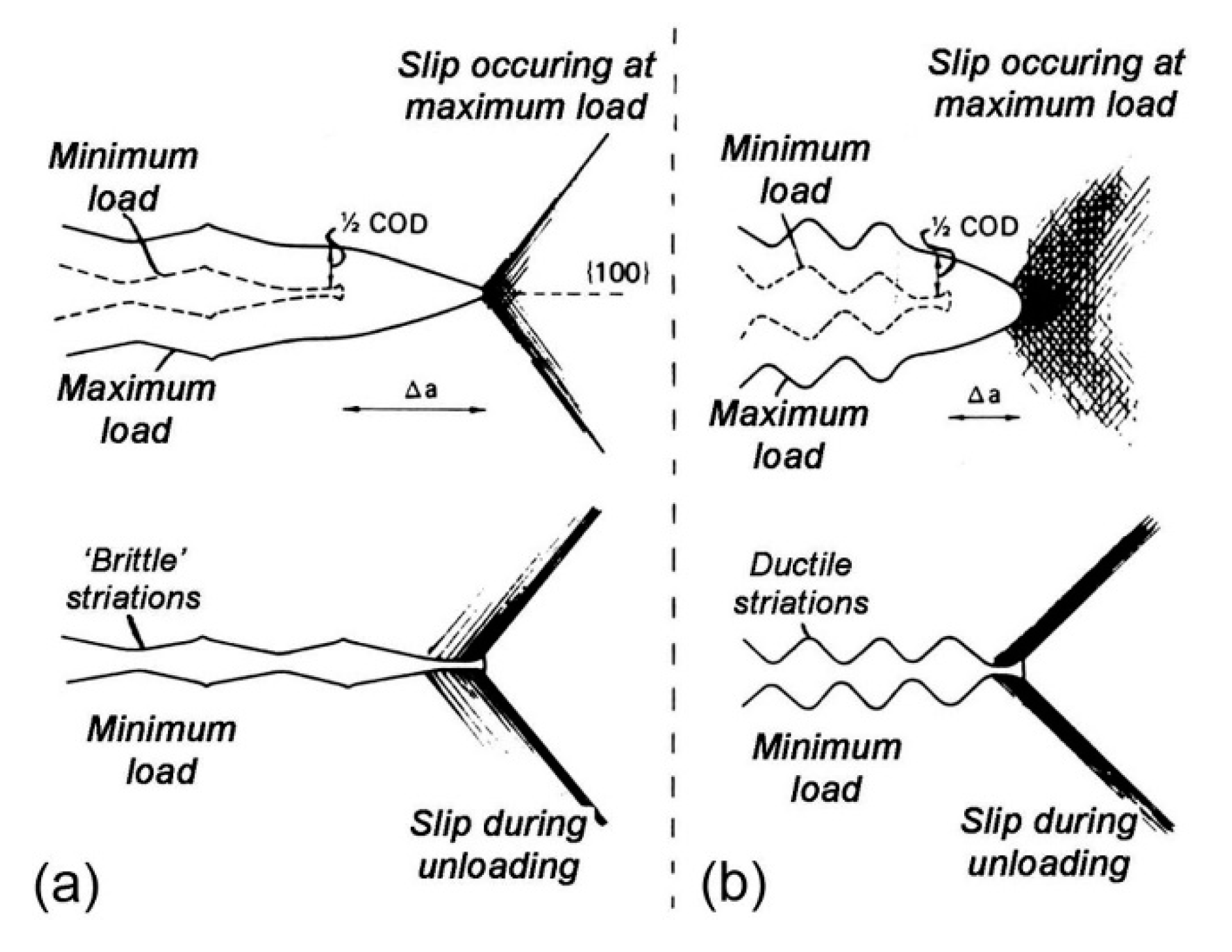Materials 13 02372 g010