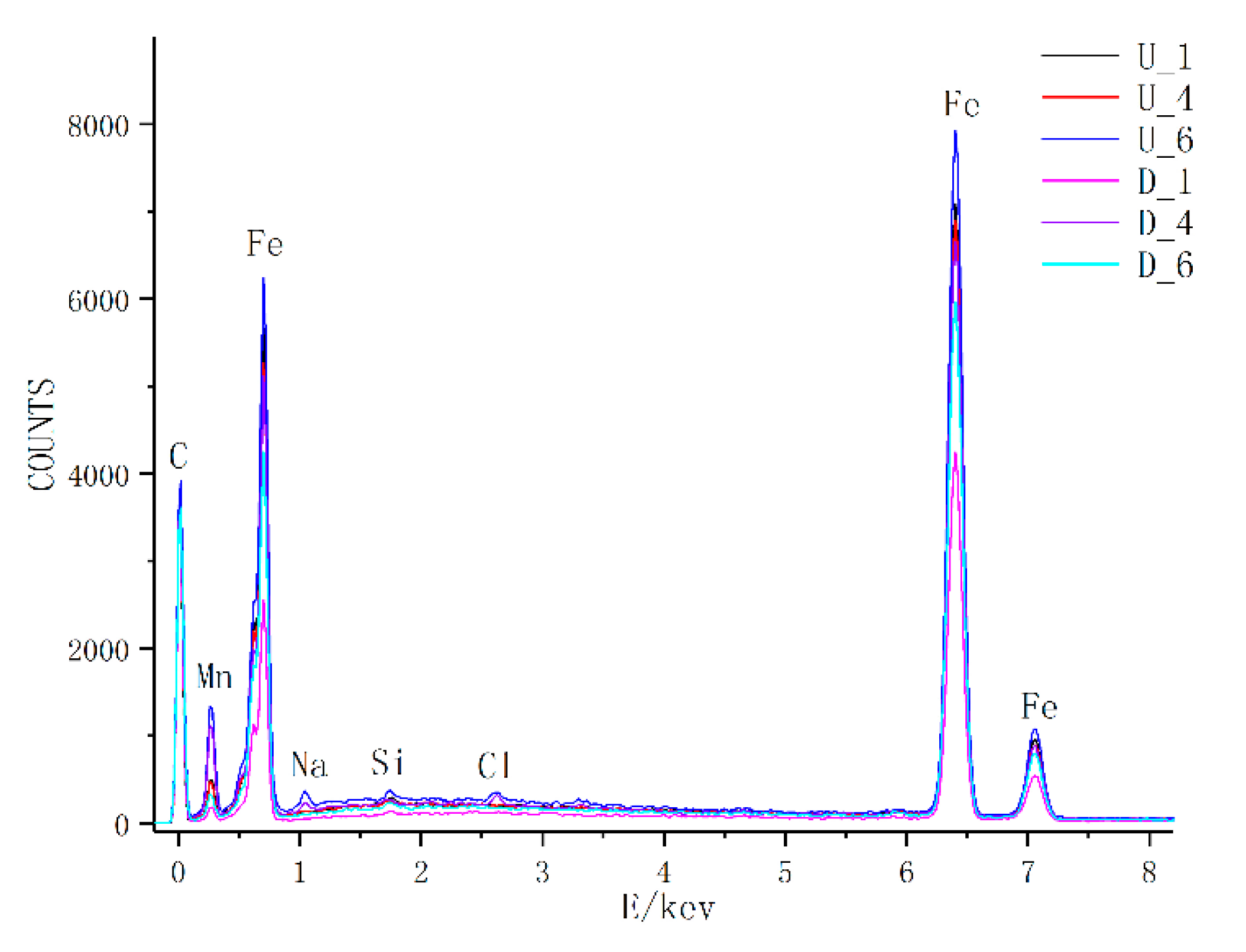 Materials 13 02372 g012